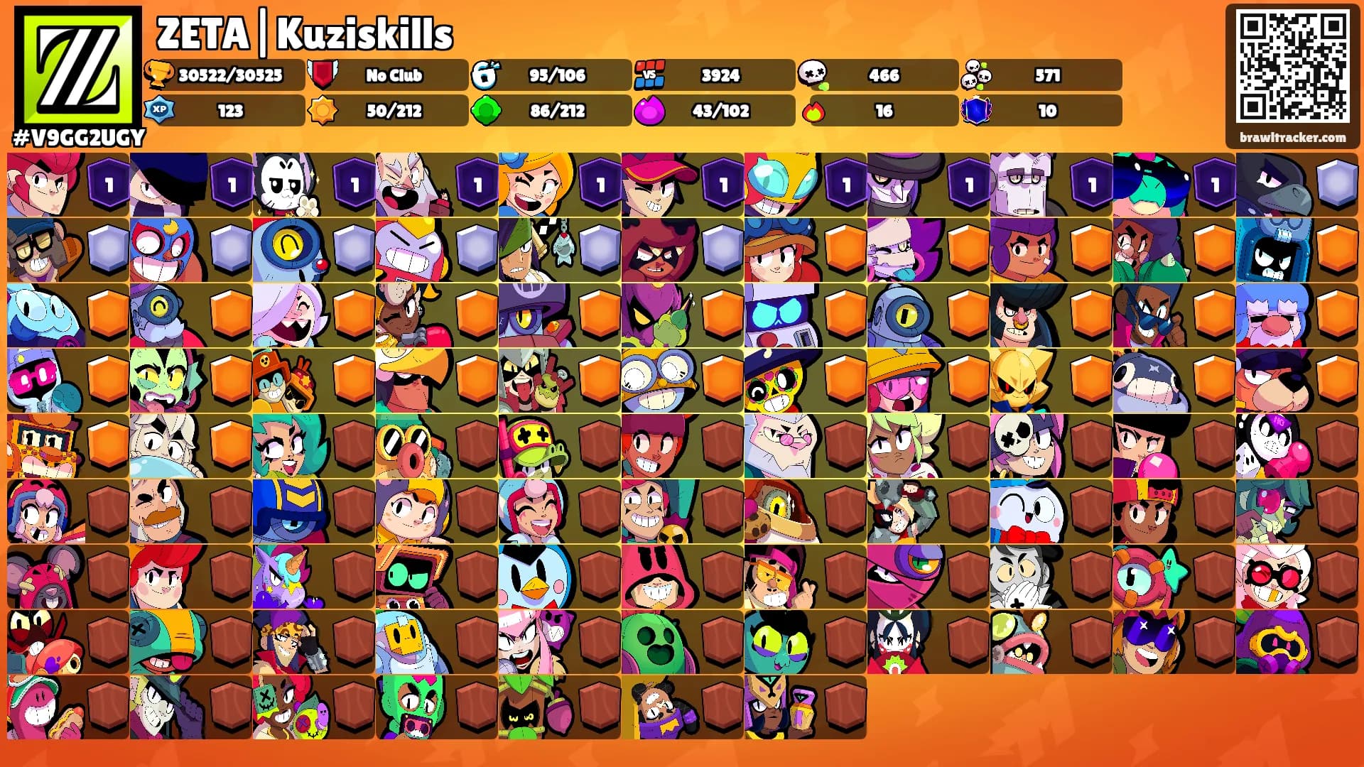 ZETA|Kuziskills's Ranks