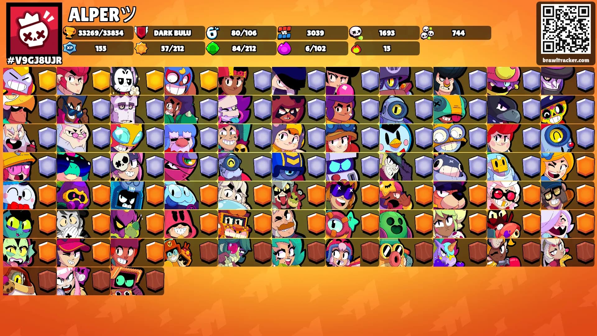 ALPERツ's Ranks