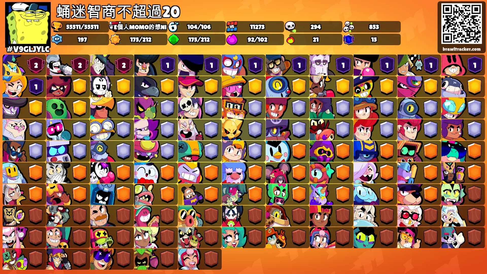 蛹迷智商不超過20's Ranks