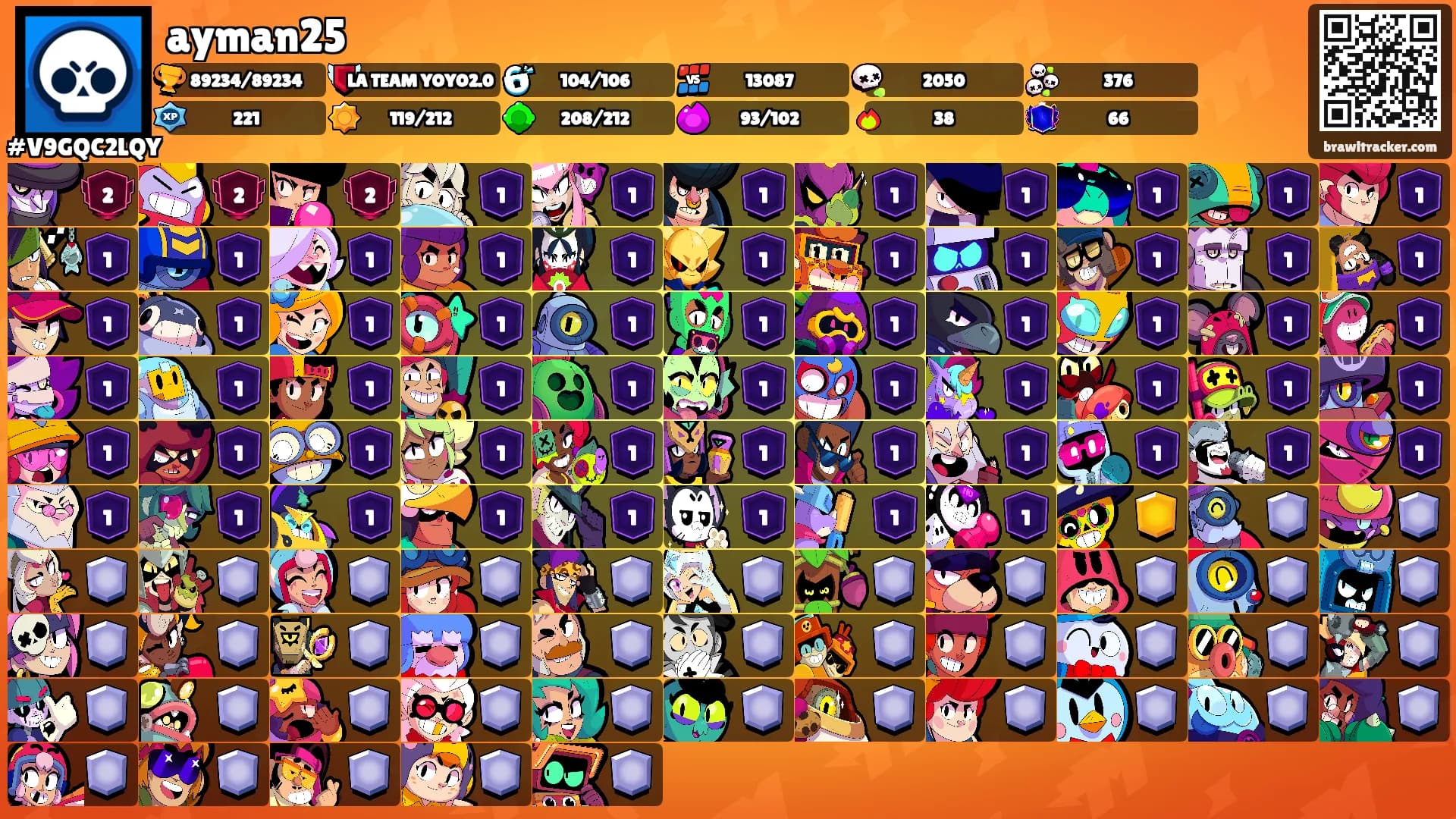 ayman25's Ranks