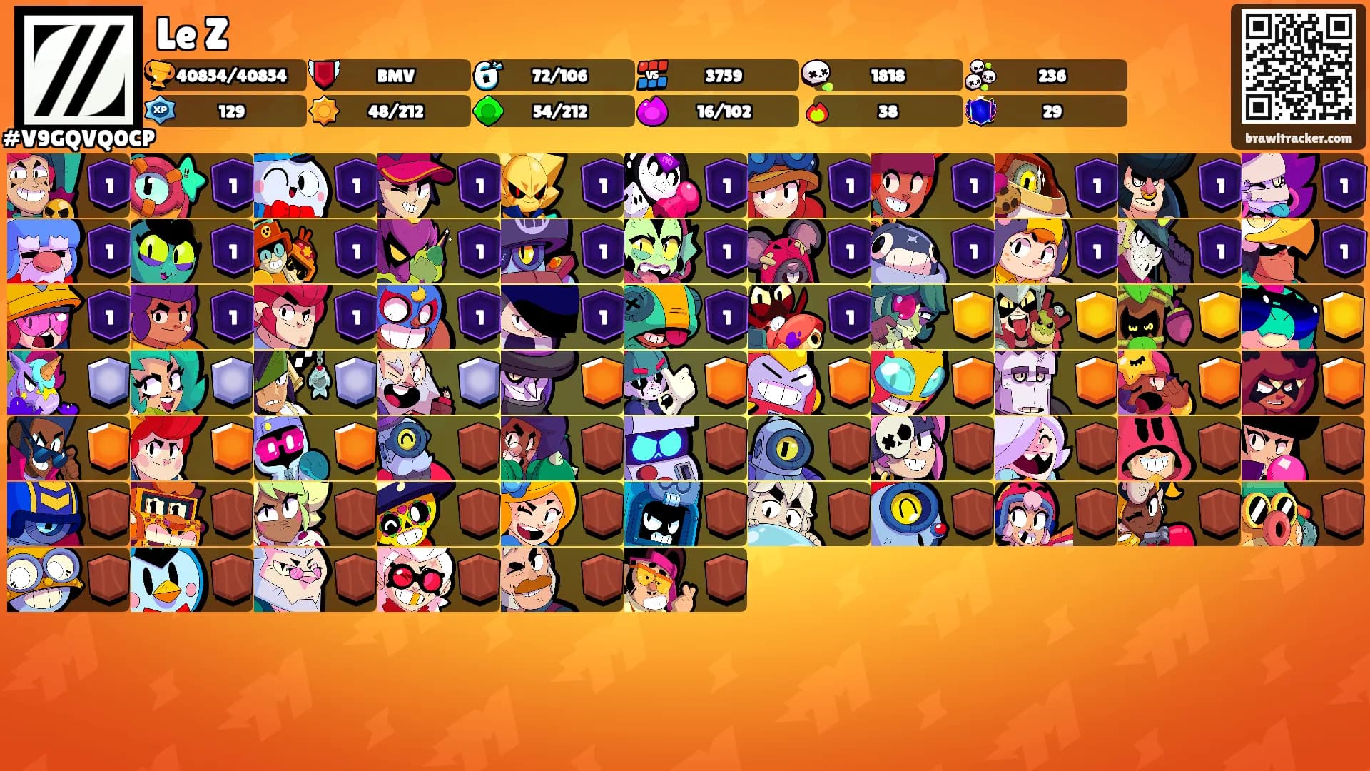 Le Z's Ranks