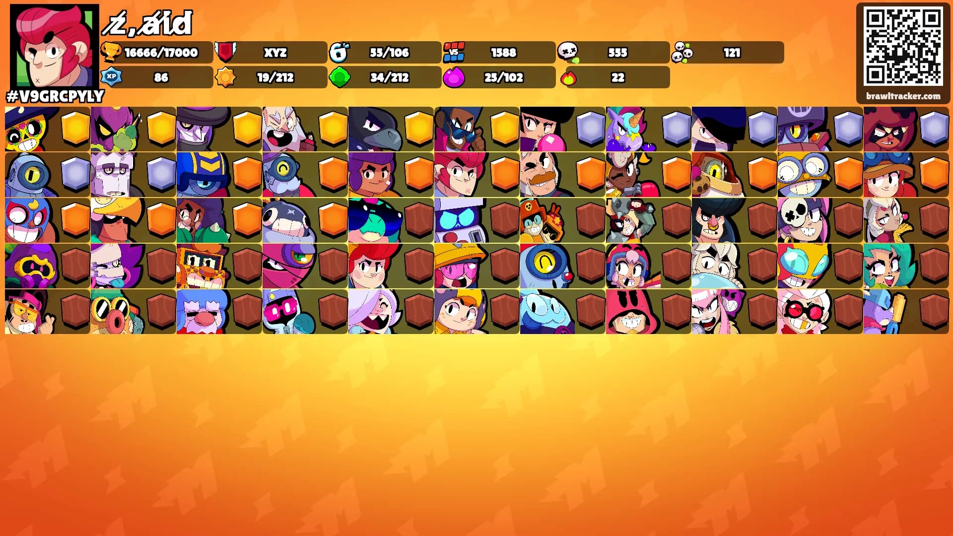 z̸, a̸i̸d̸'s Ranks