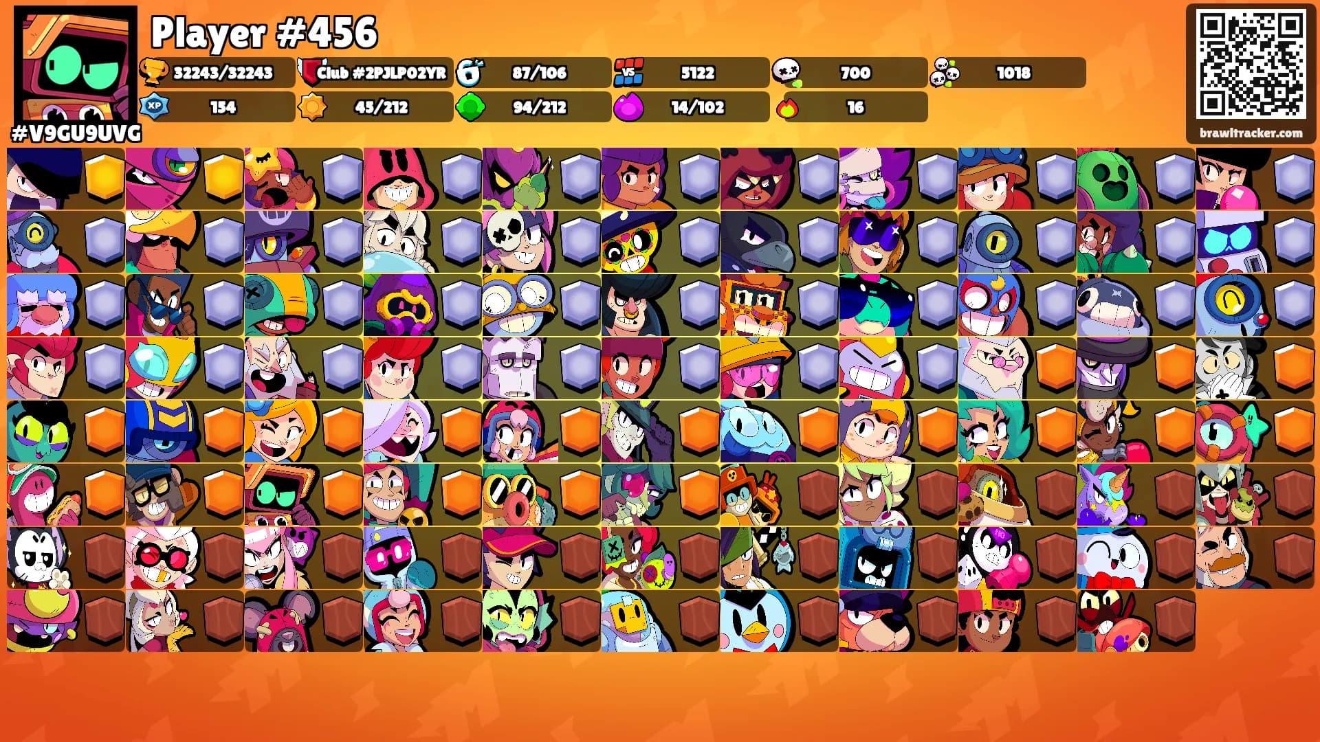 Player #456's Ranks