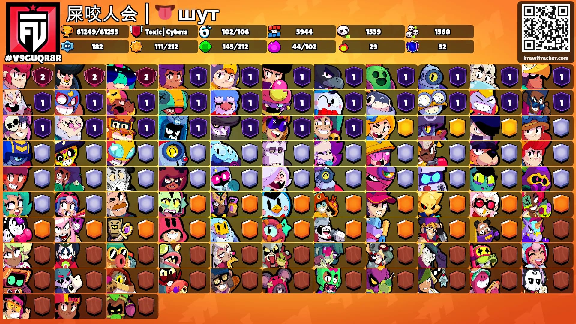 屎咬人会 | 👅 шут's Ranks