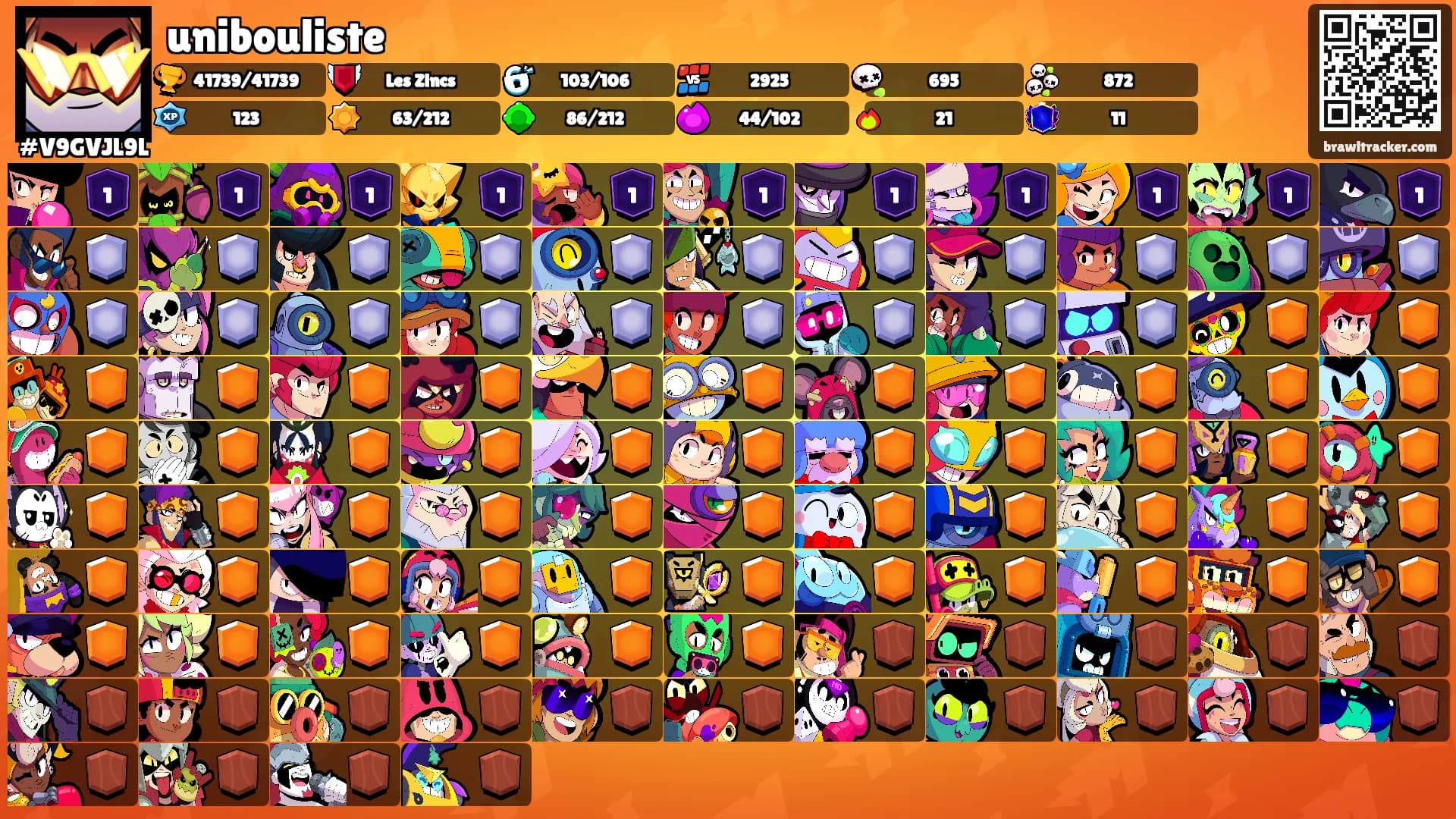 unibouliste's Ranks