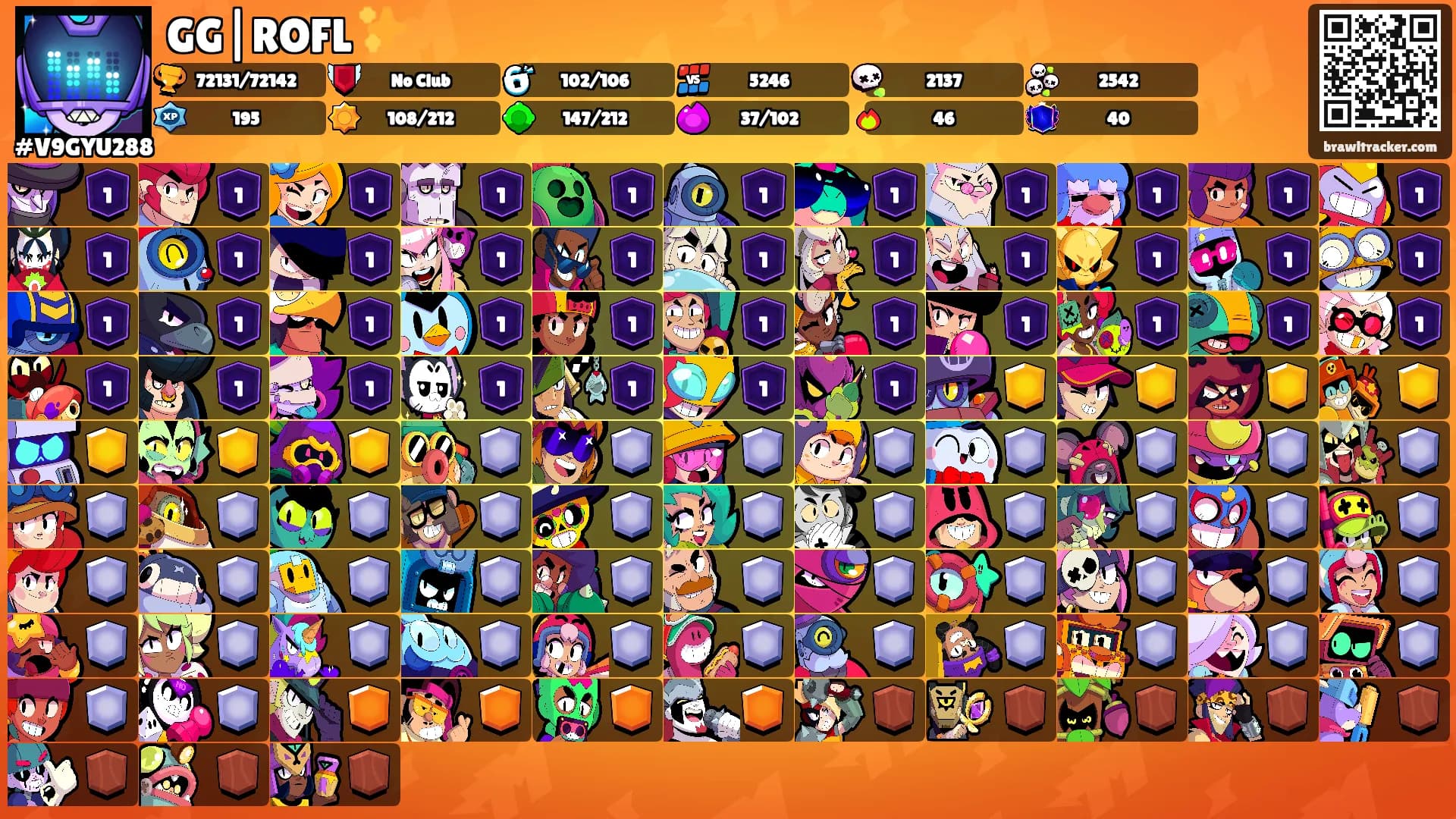 GG|ROFL ✨'s Ranks