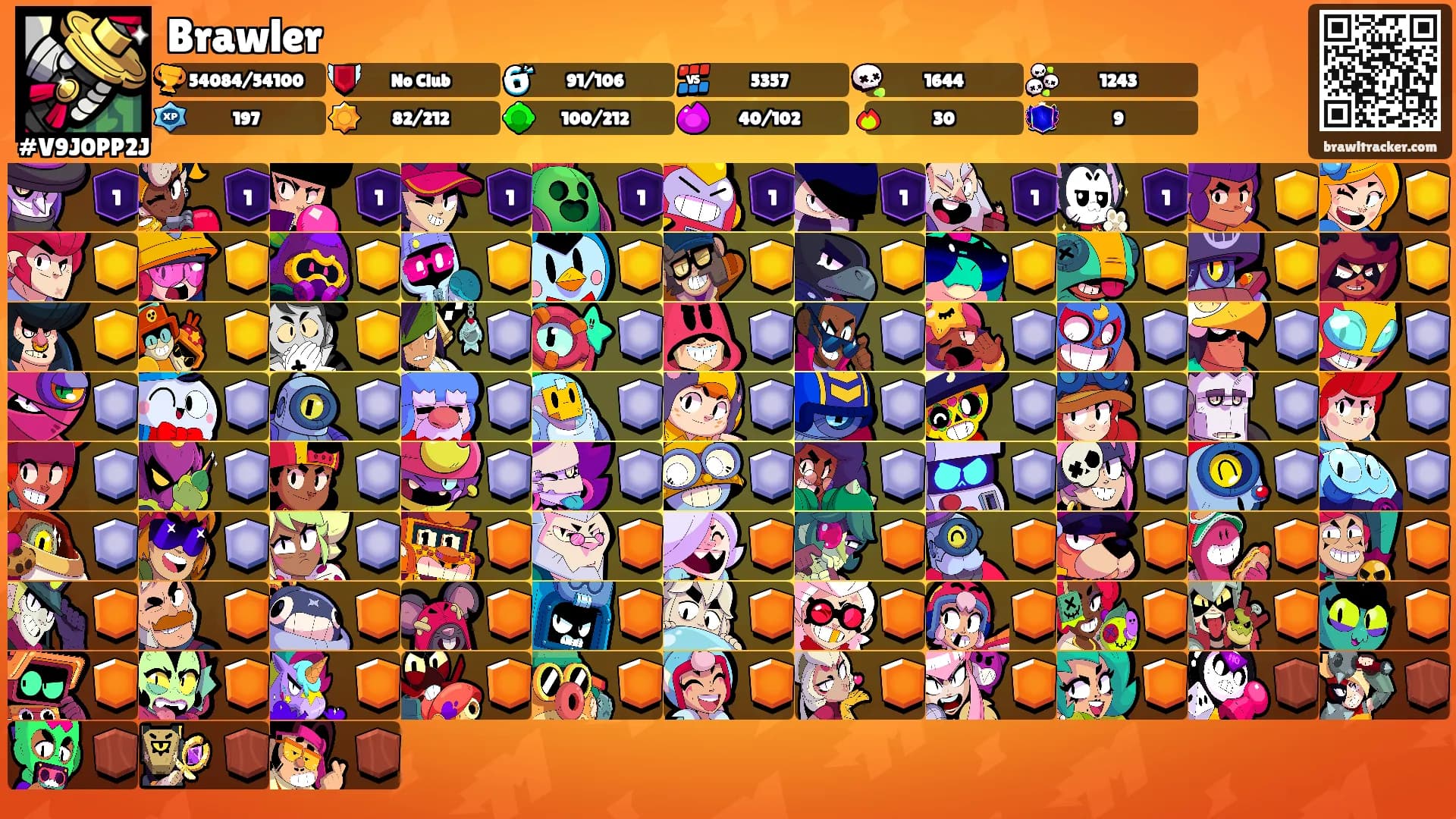 Brawler's Ranks