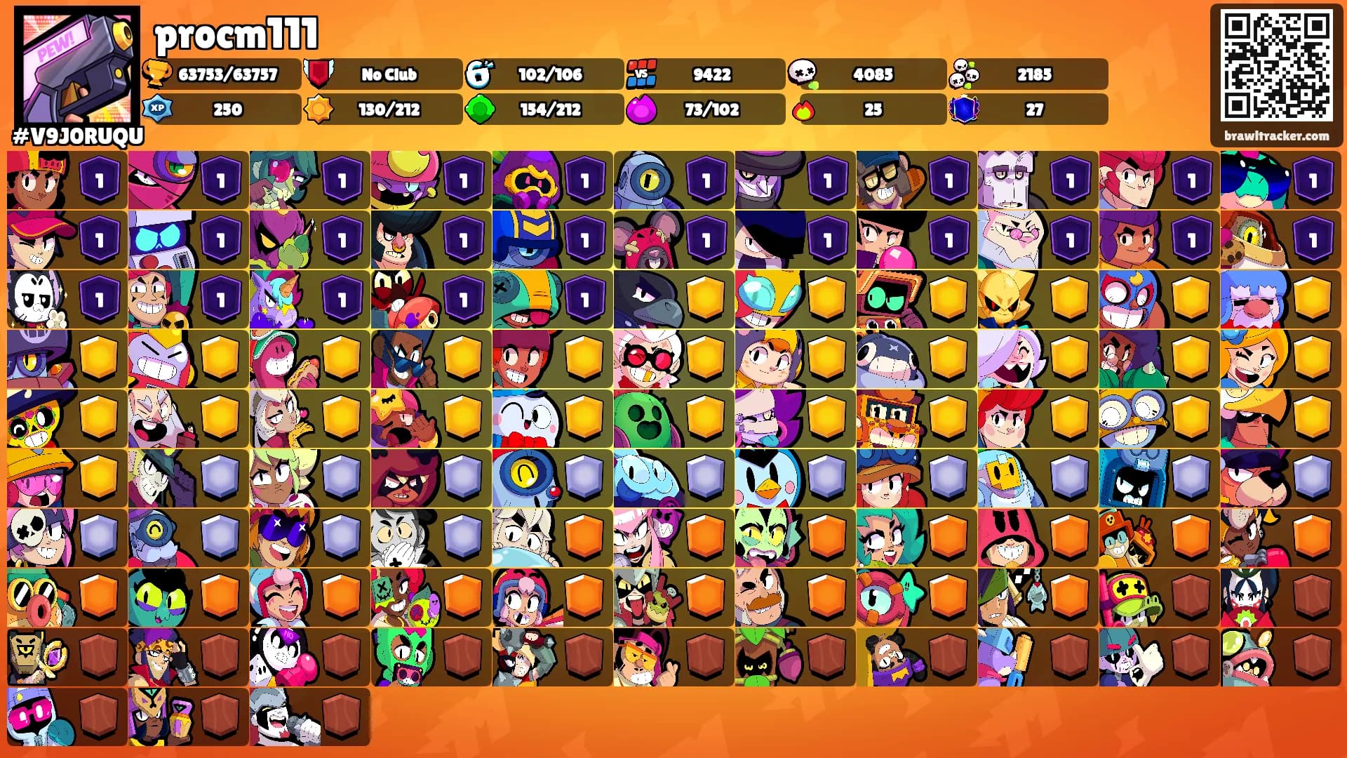 procm111's Ranks