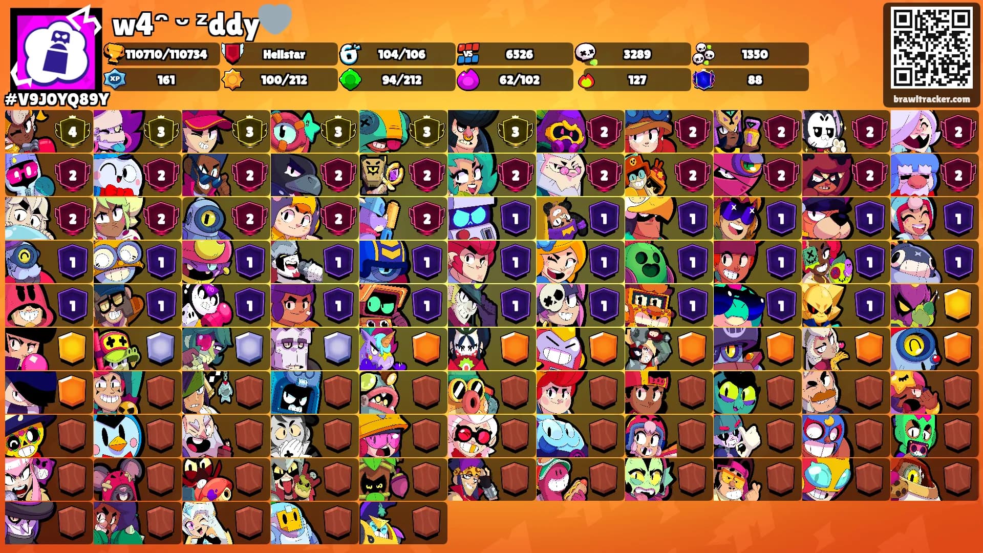 w4ᵔ ᵕ ᶻddy🩶's Ranks