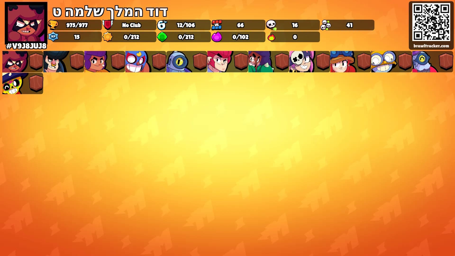 דוד המלך שלמה ט's Ranks