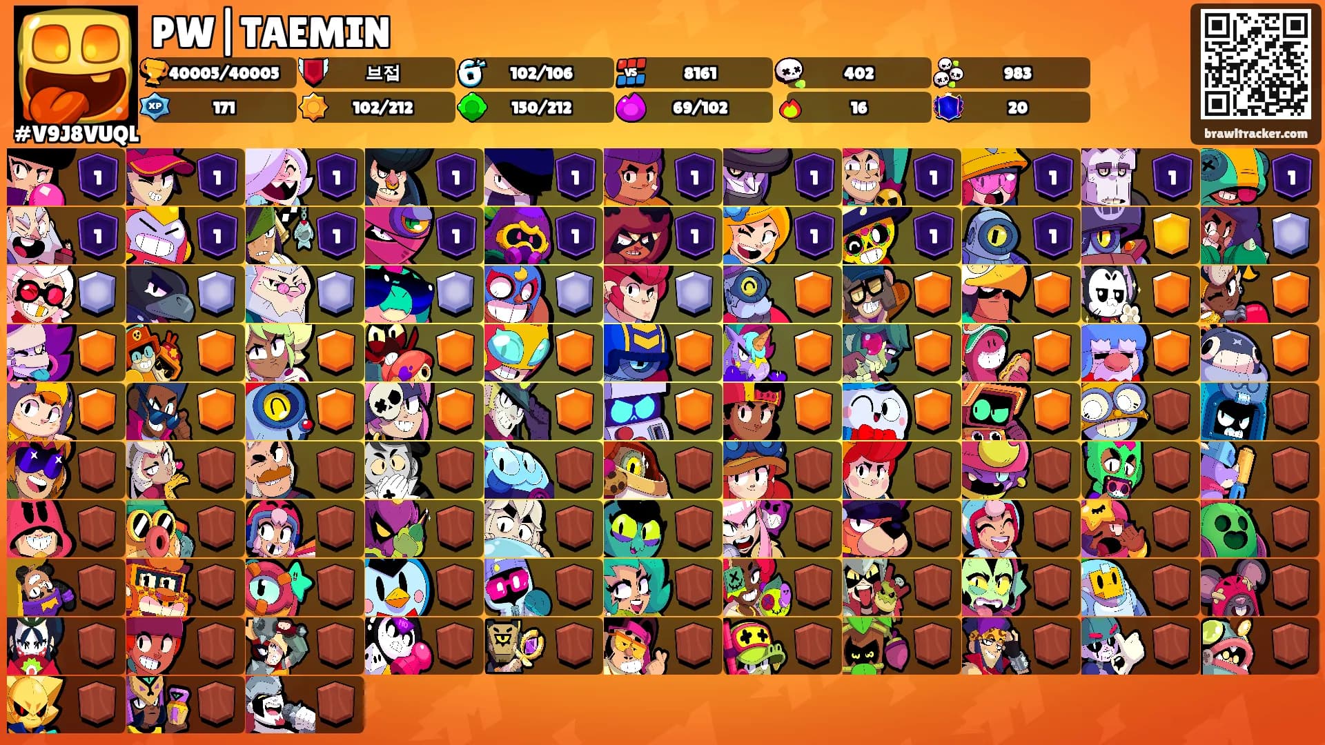 PW|TAEMIN's Ranks