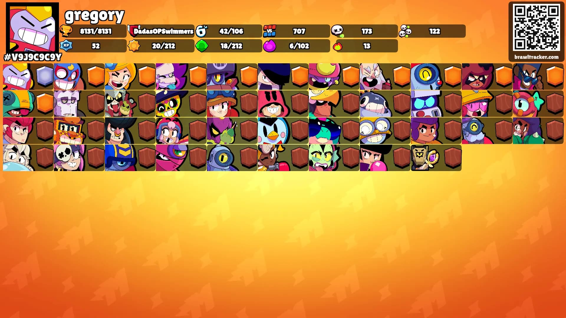 gregory's Ranks
