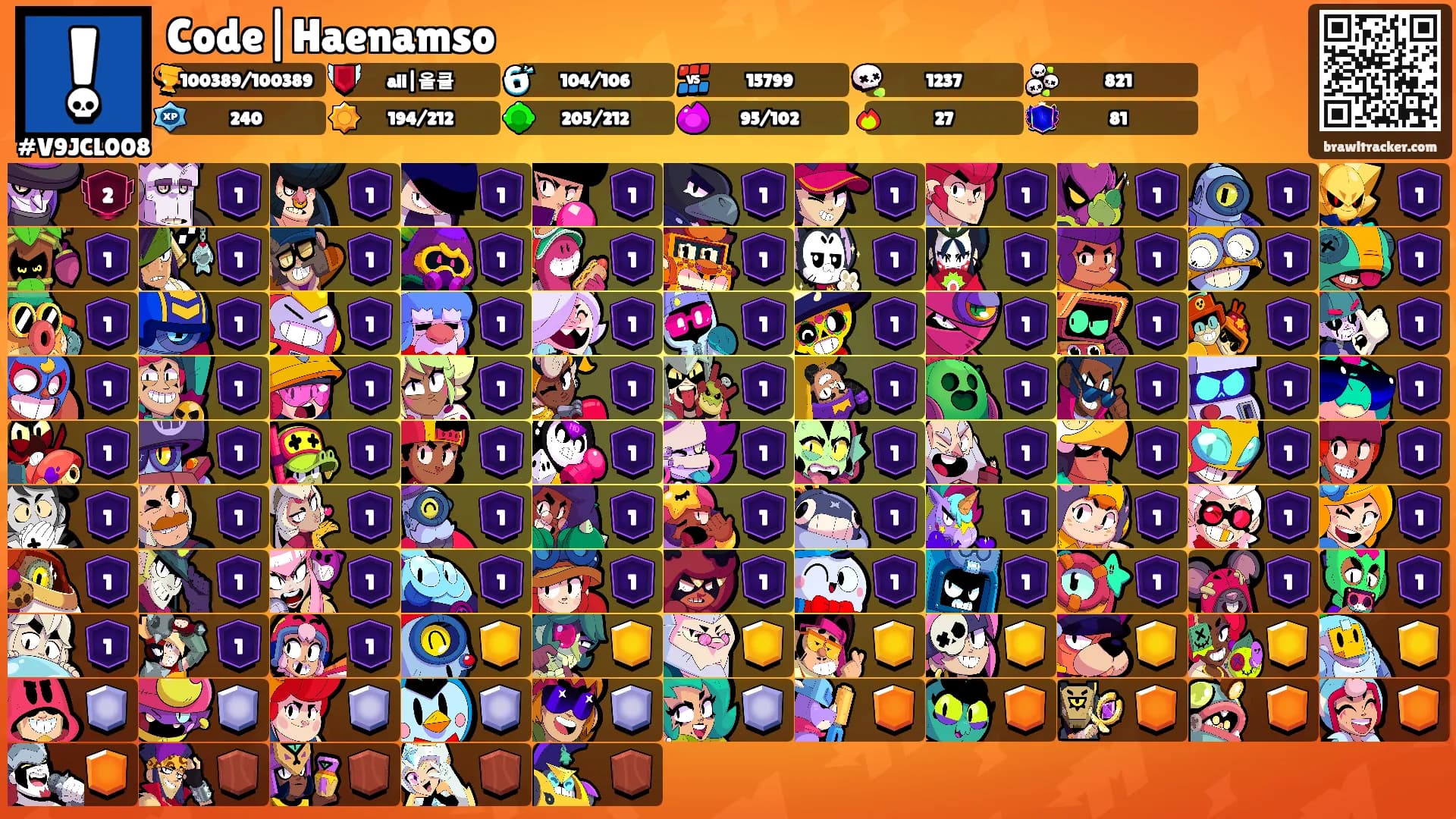 Code|Haenamso's Ranks