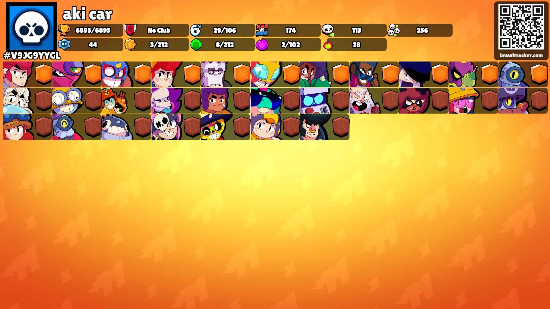 aki car's Ranks