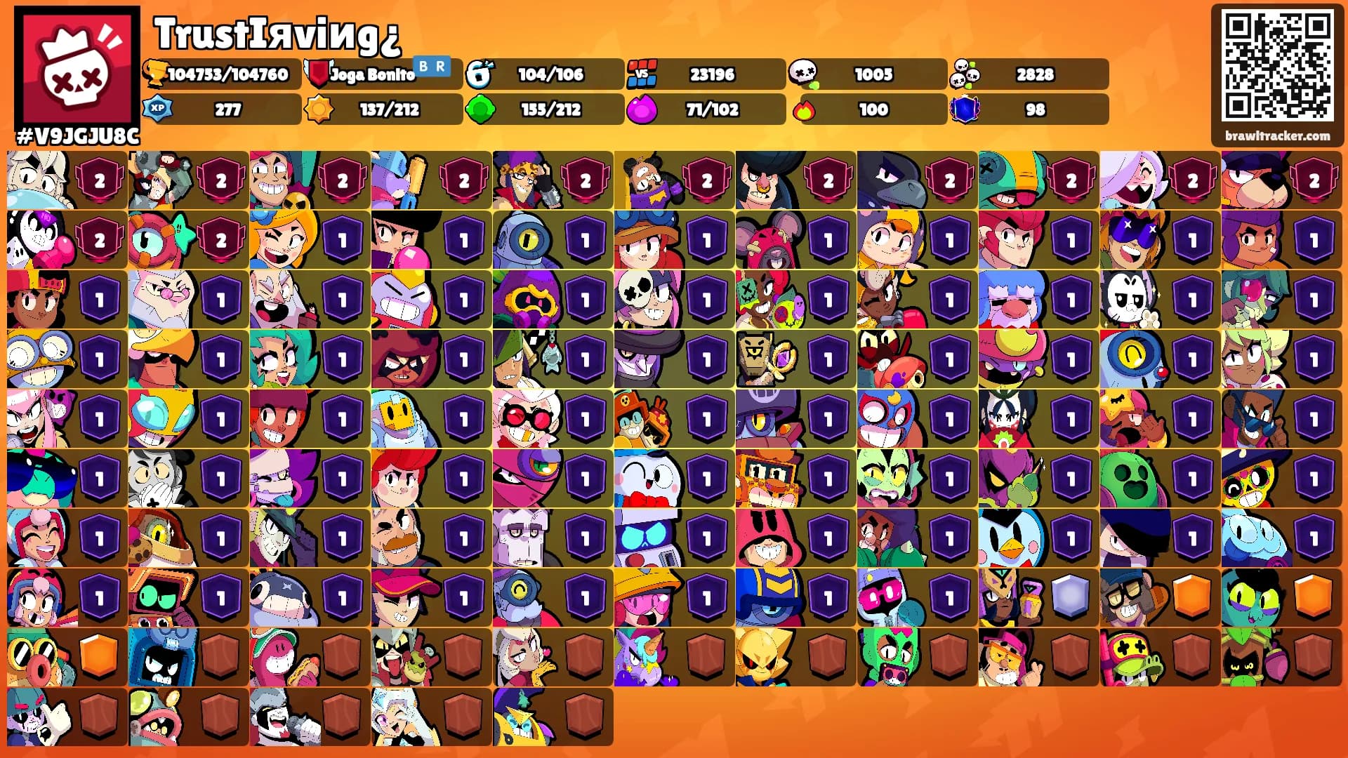 TrustIяviиg¿'s Ranks