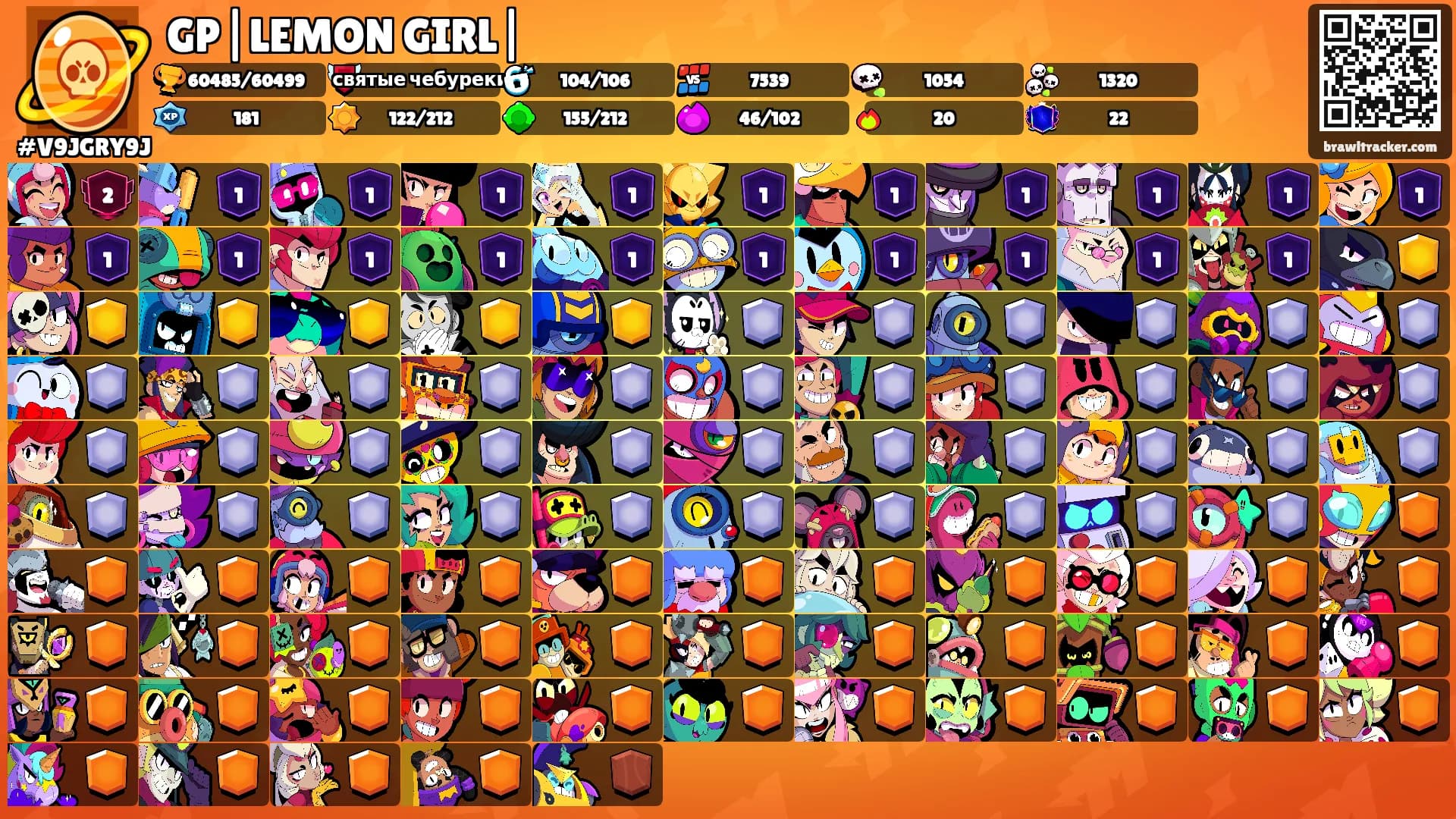 GP|LEMON GIRL|'s Ranks
