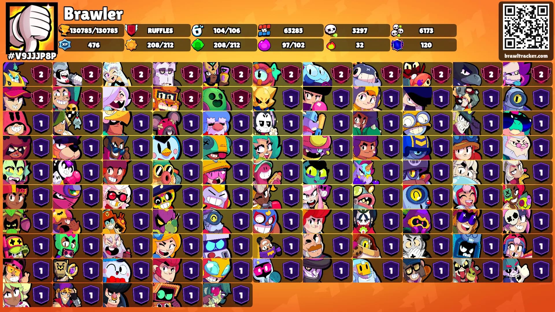 Brawler's Ranks