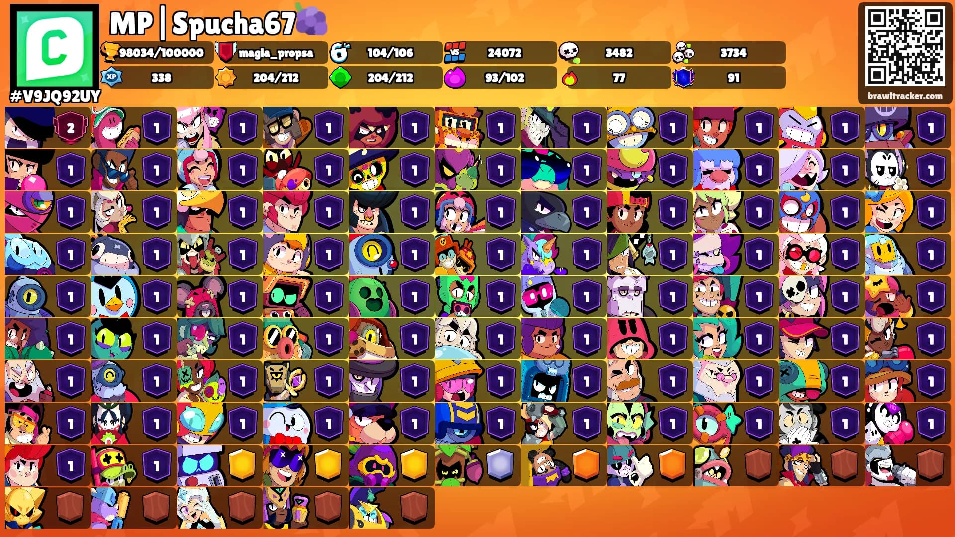 MP|Spucha67🍇's Ranks