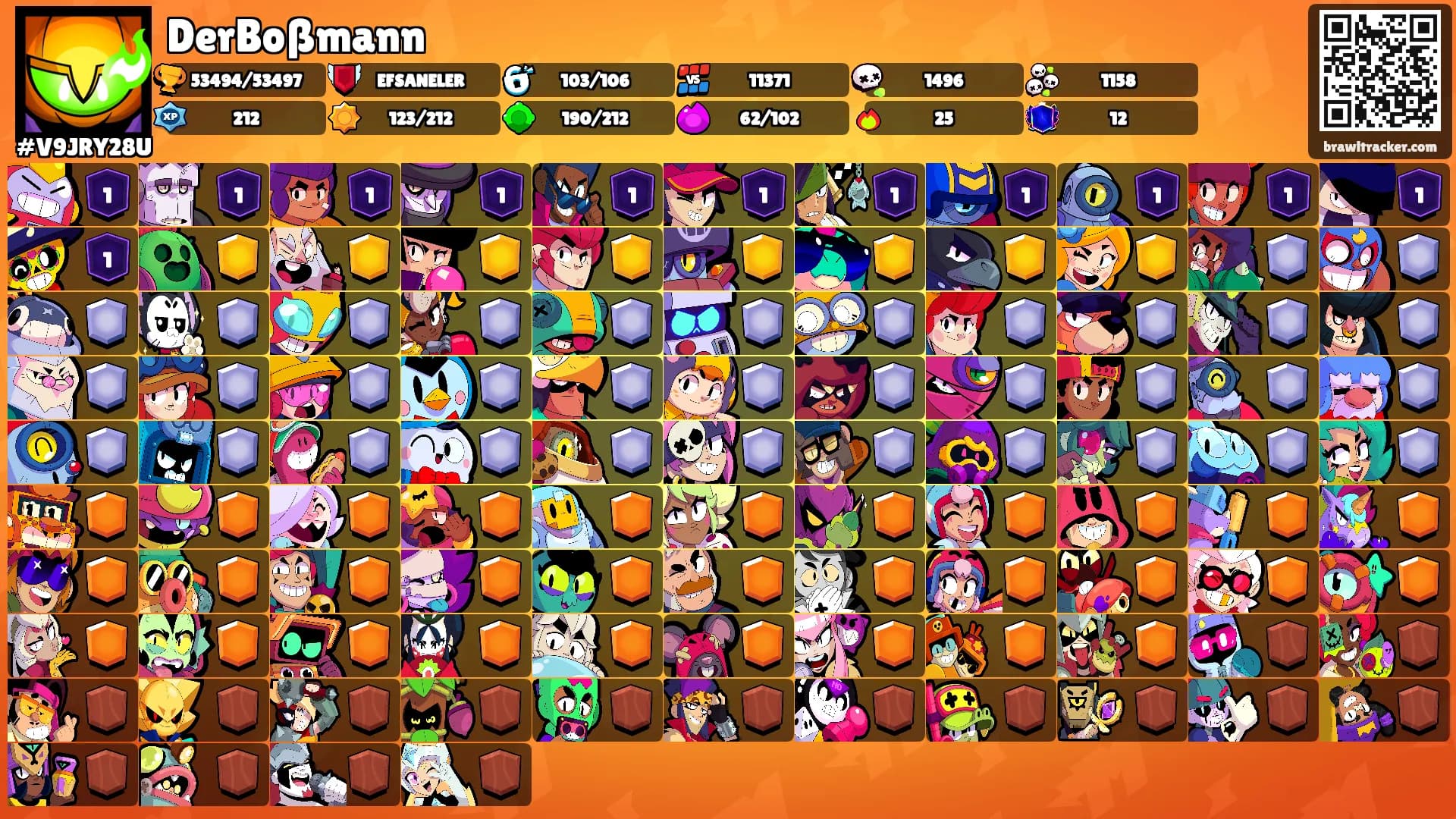DerBoßmann's Ranks
