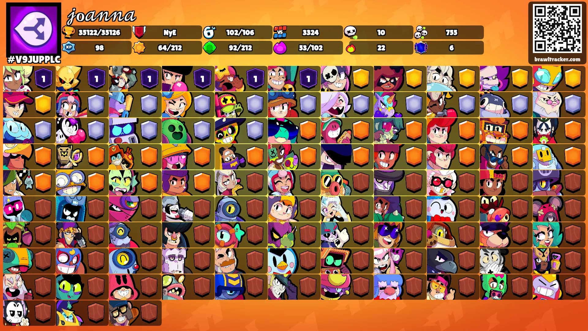 𝒿ℴ𝒶𝓃𝓃𝒶's Ranks