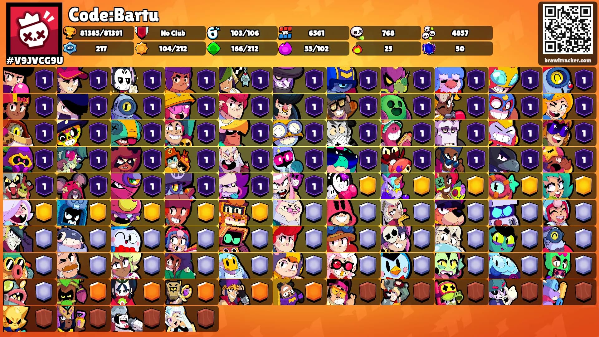 Code:Bartu's Ranks