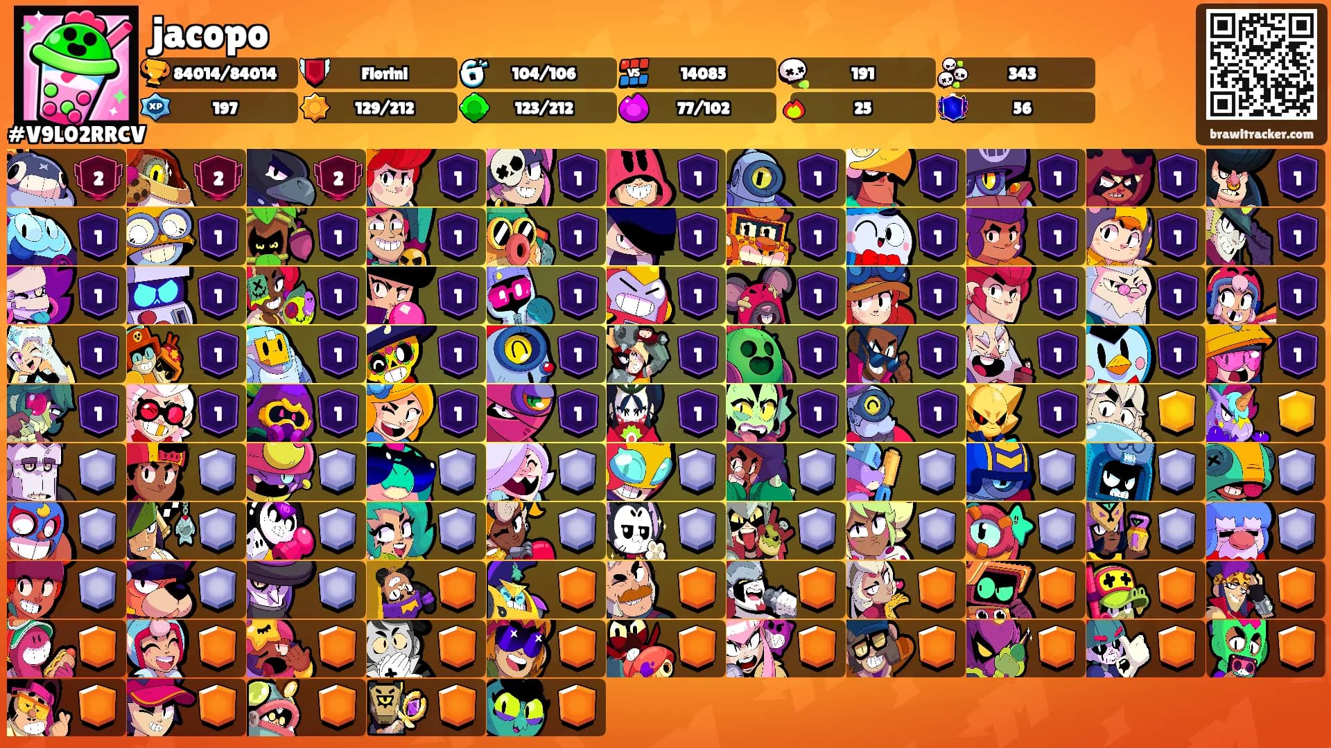 jacopo's Ranks