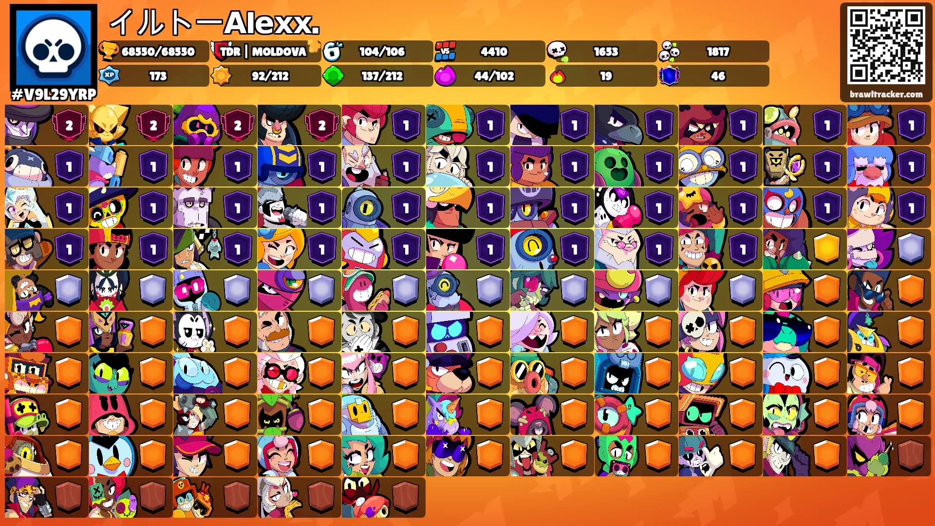 イルトーАlехх.'s Ranks