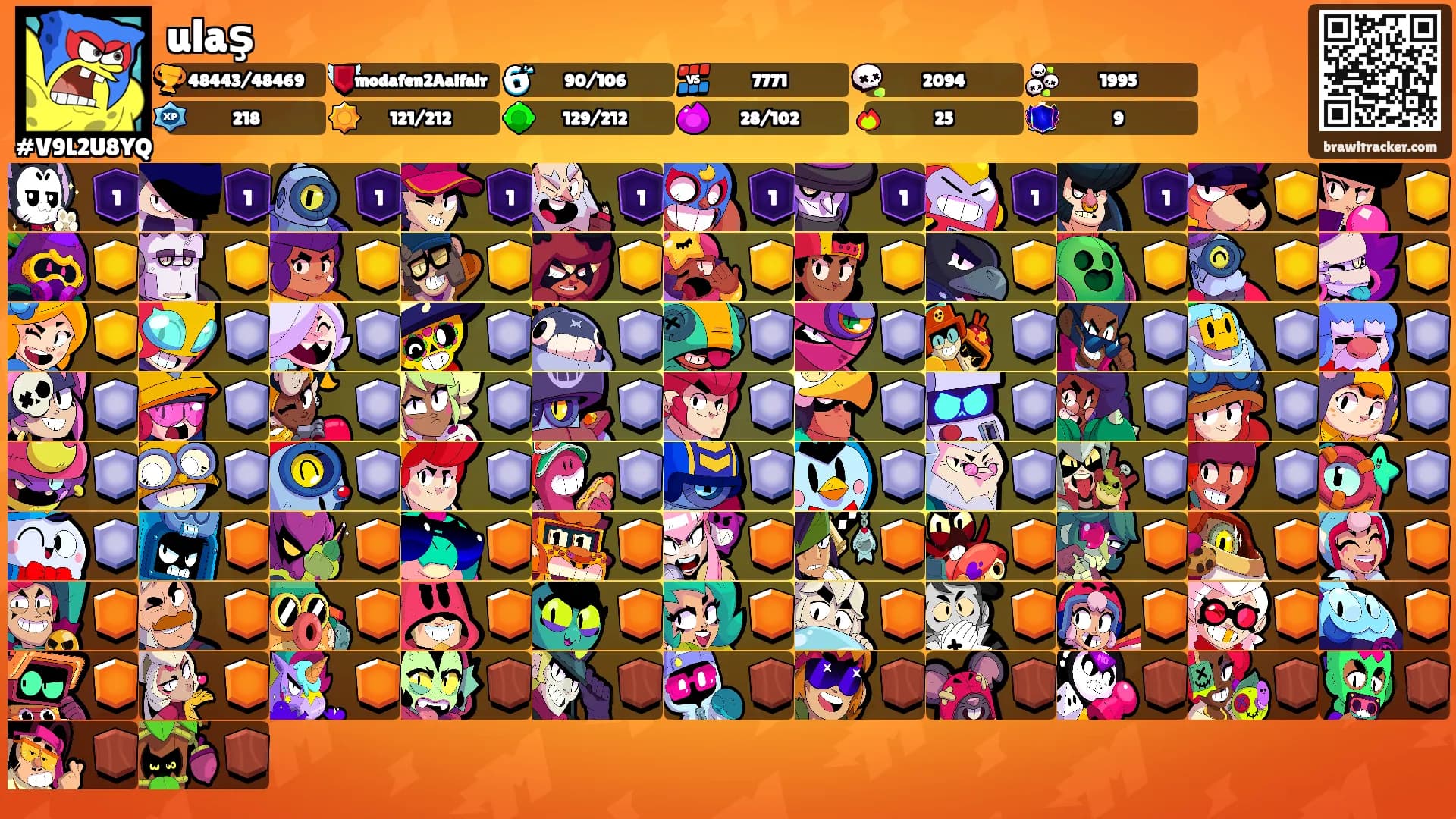 ulaş's Ranks