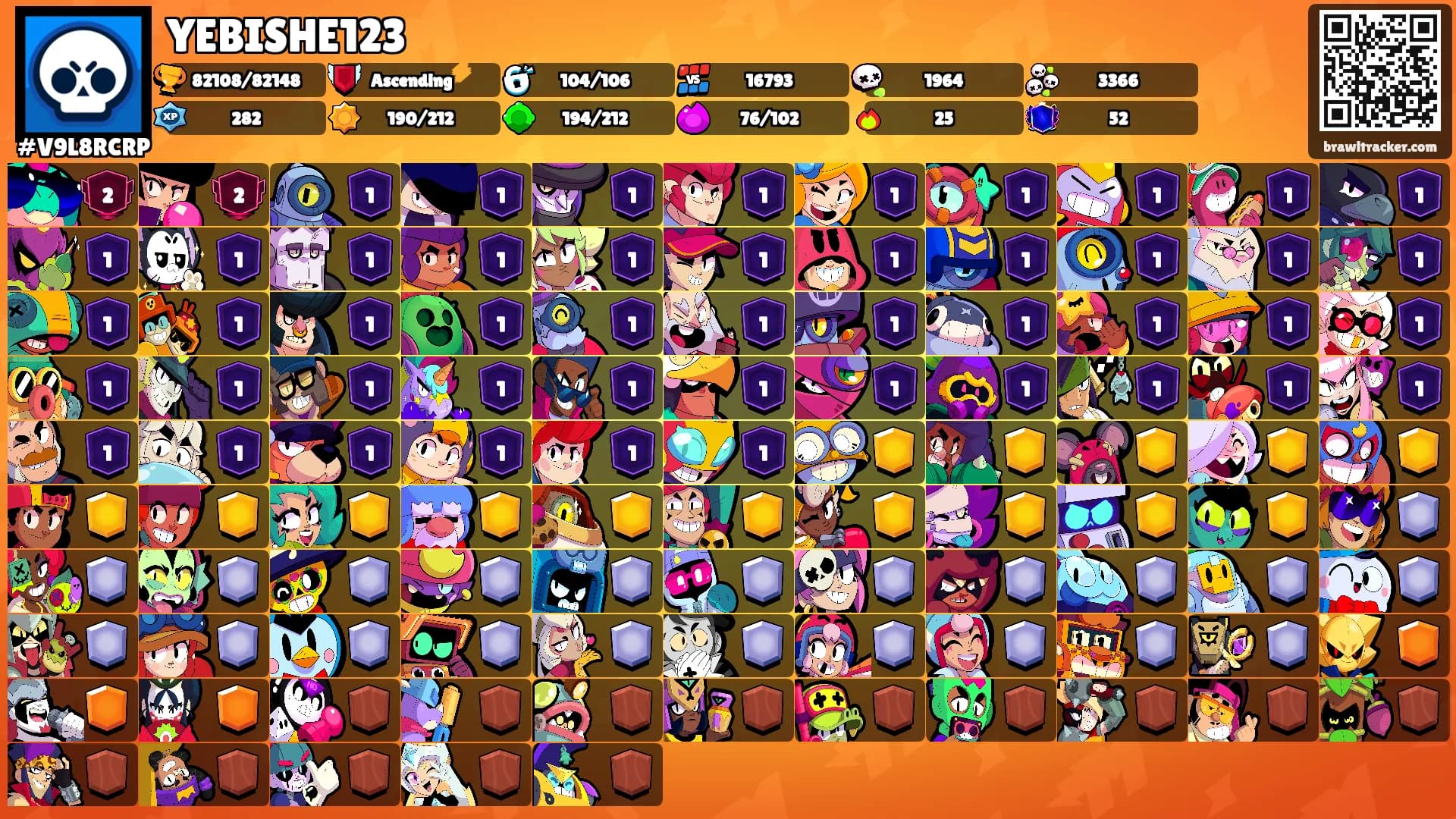 YEBISHE123's Ranks