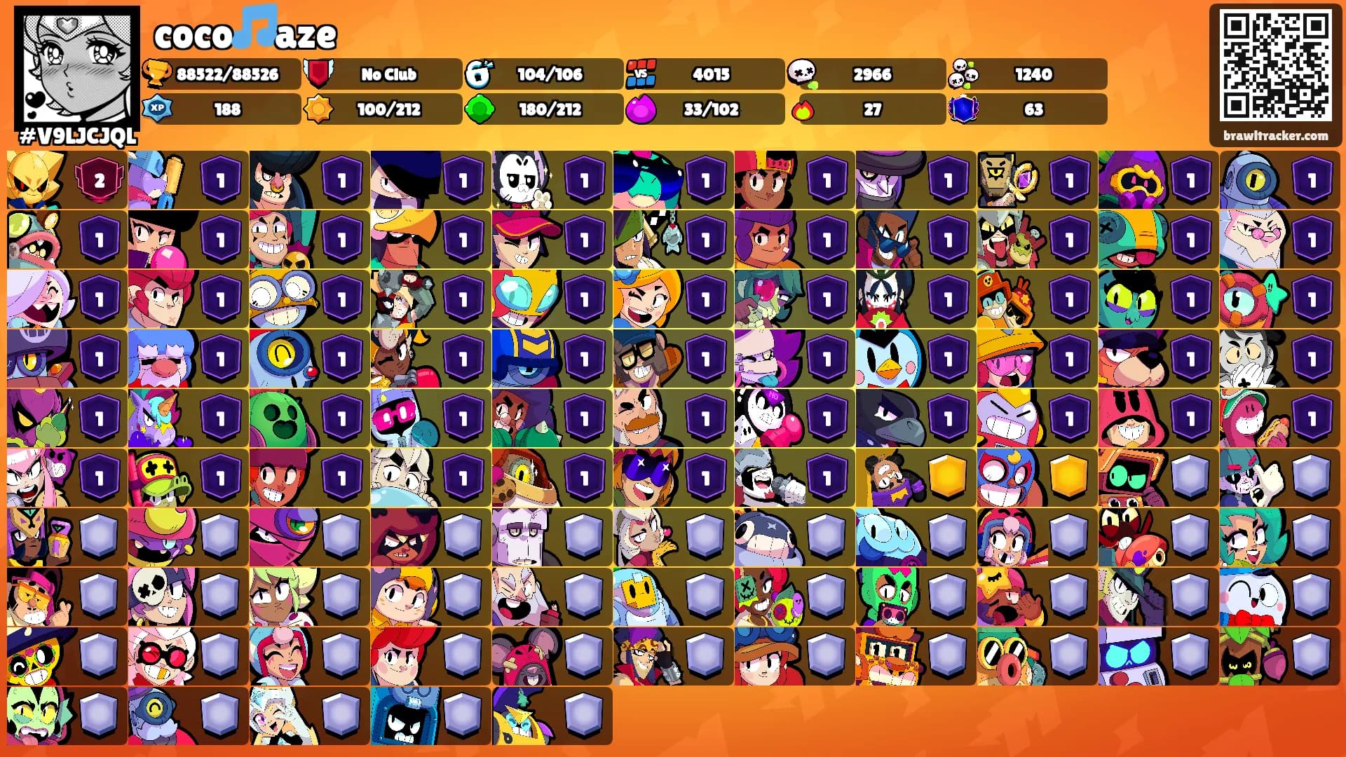 coco🎵aze's Ranks
