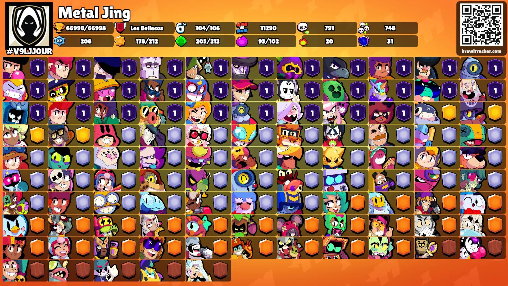 Metal Jing's Ranks