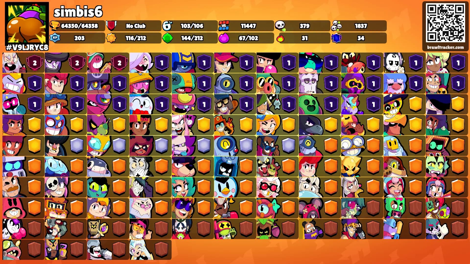 simbis6's Ranks