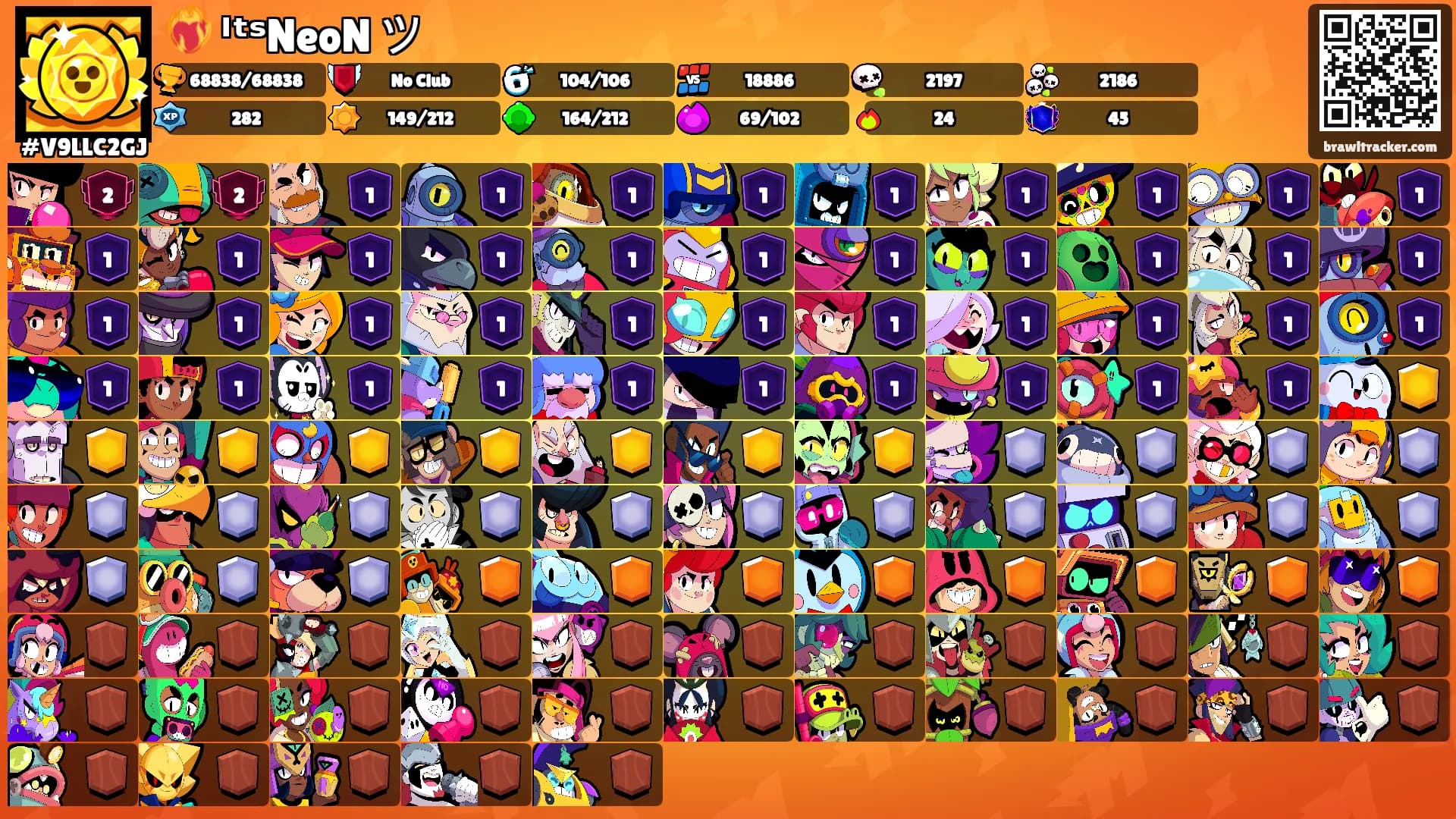 ❤️‍🔥 ᴵᵗˢNeoN ツ's Ranks
