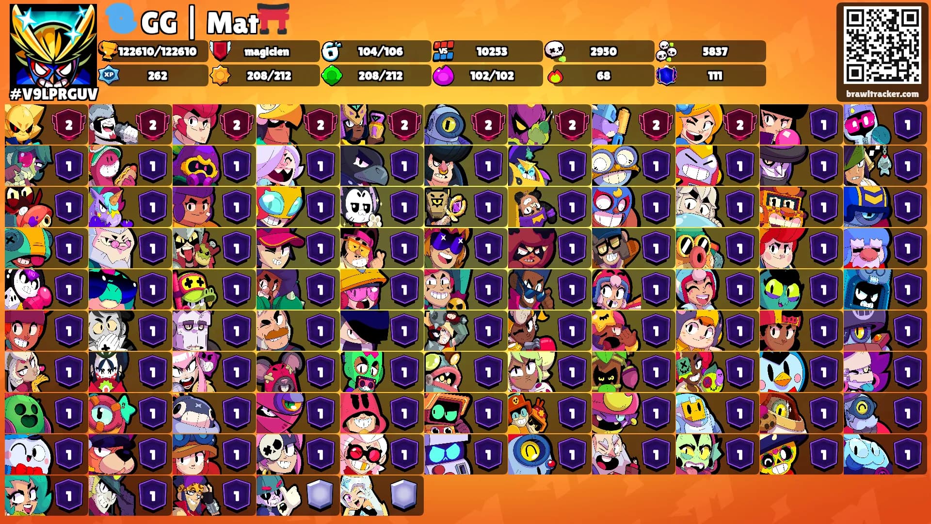 🌀 GG | Mat⛩️'s Ranks