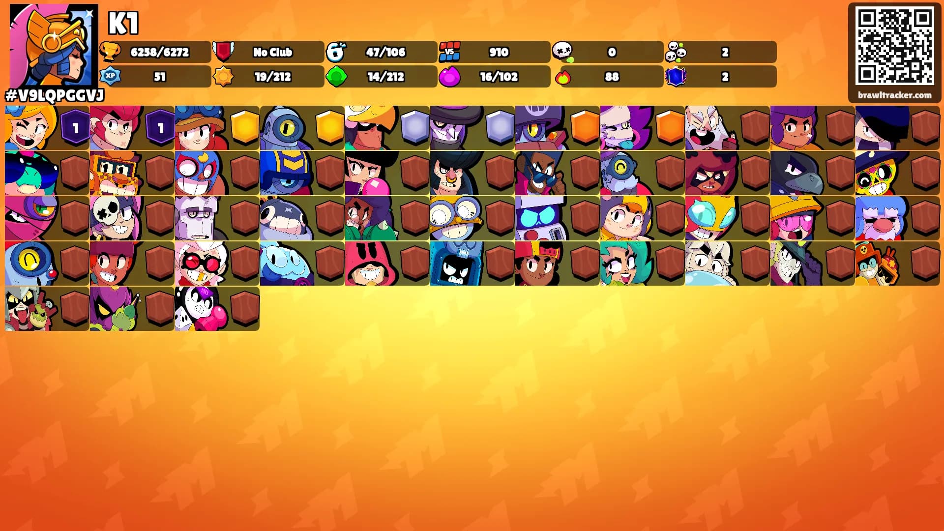 K1's Ranks