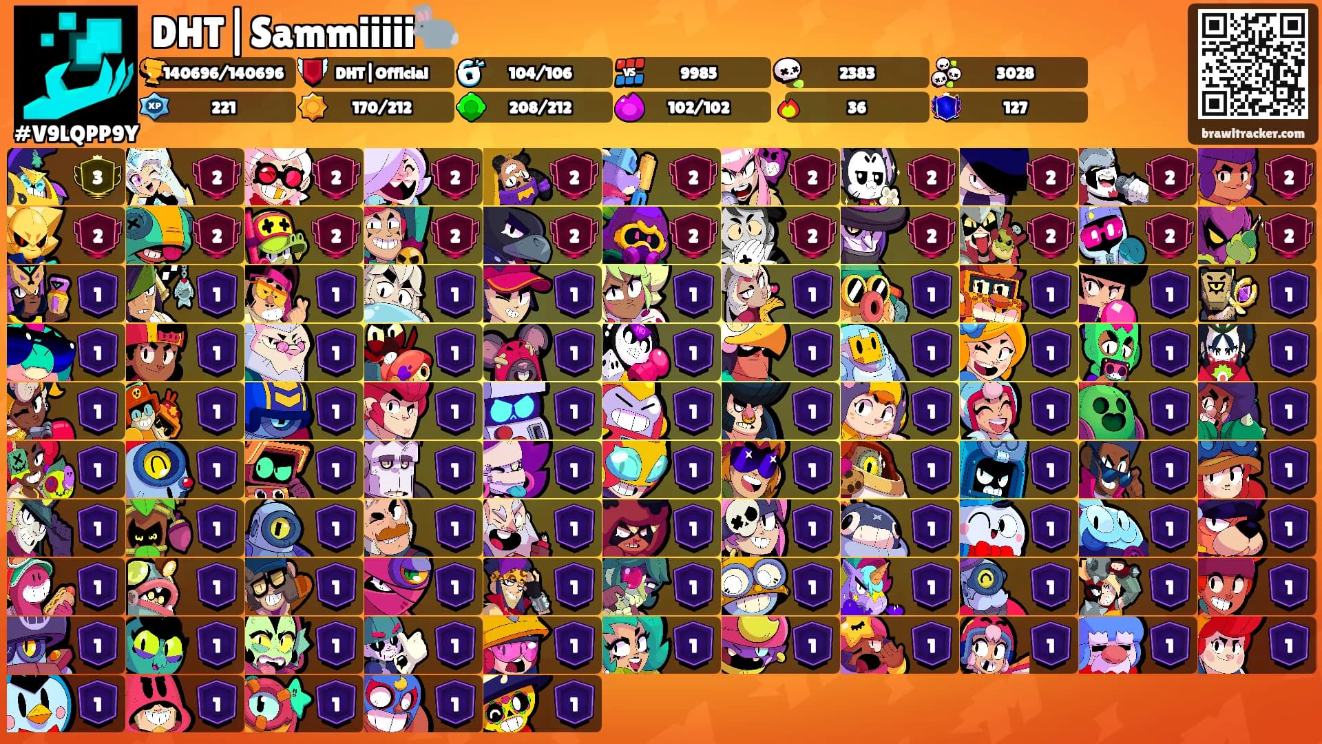 DHT|Sammiiiii🐇's Ranks