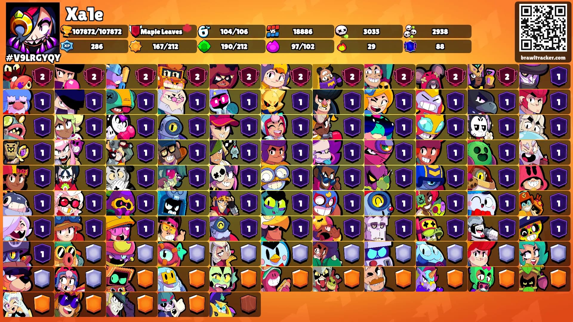 Xa1e's Ranks