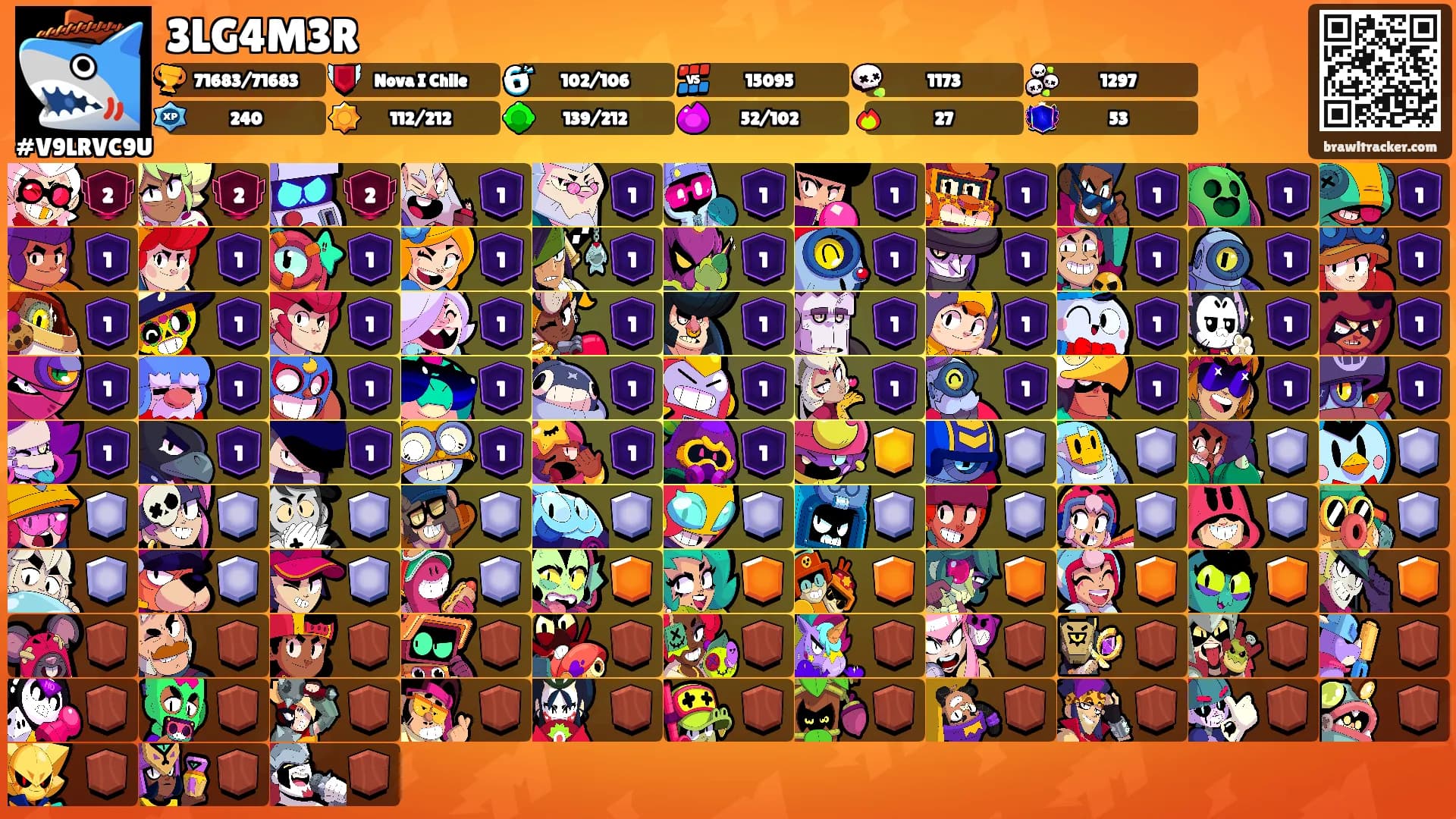 3LG4M3R's Ranks