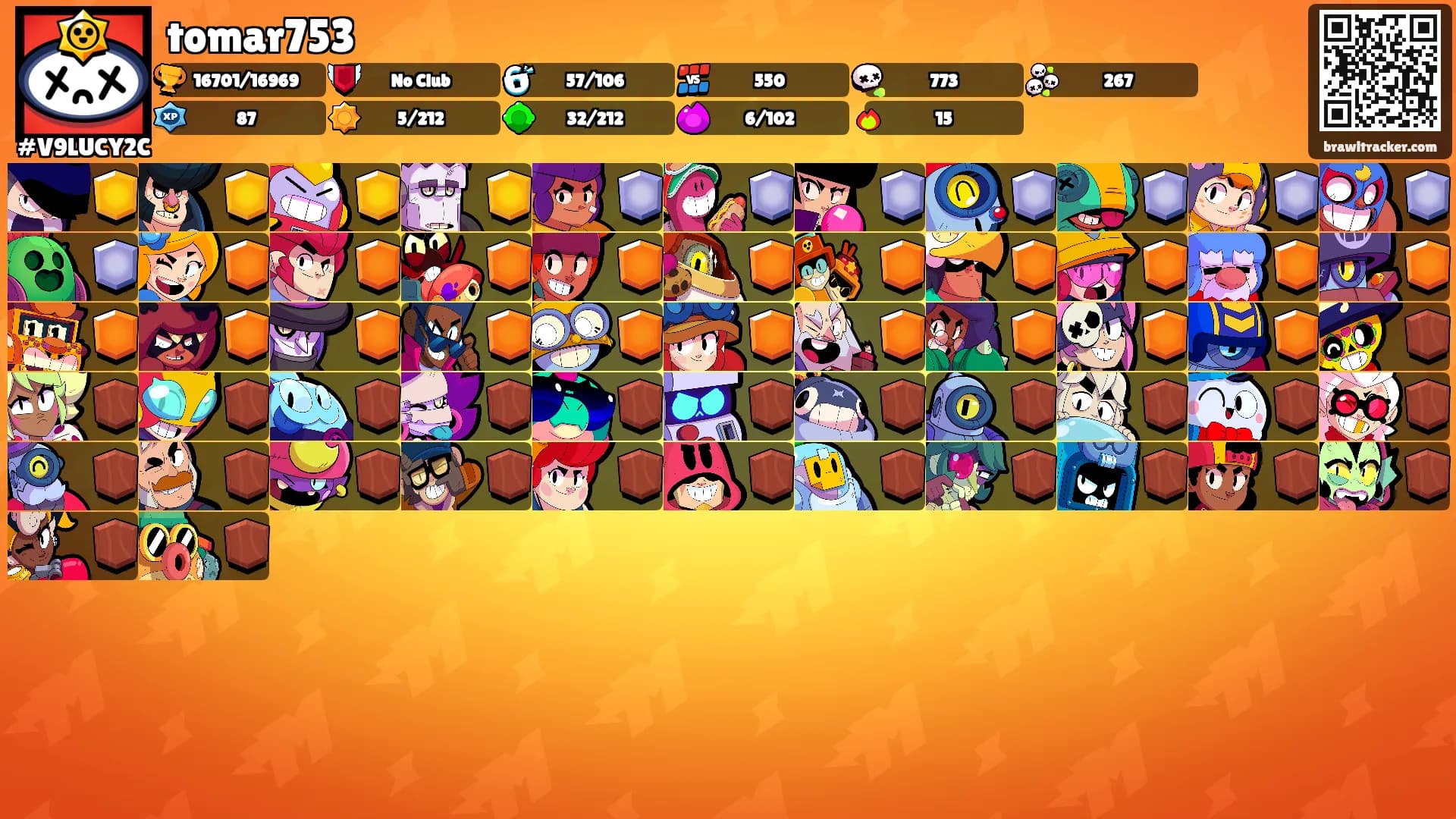tomar753's Ranks
