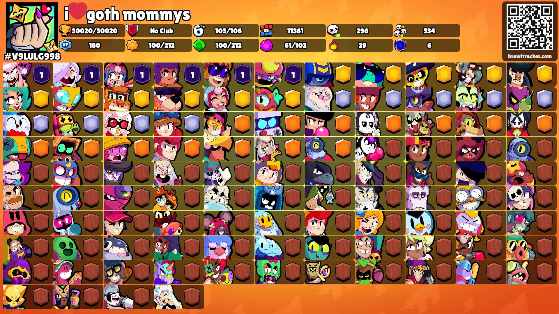 i❤️goth mommys's Ranks