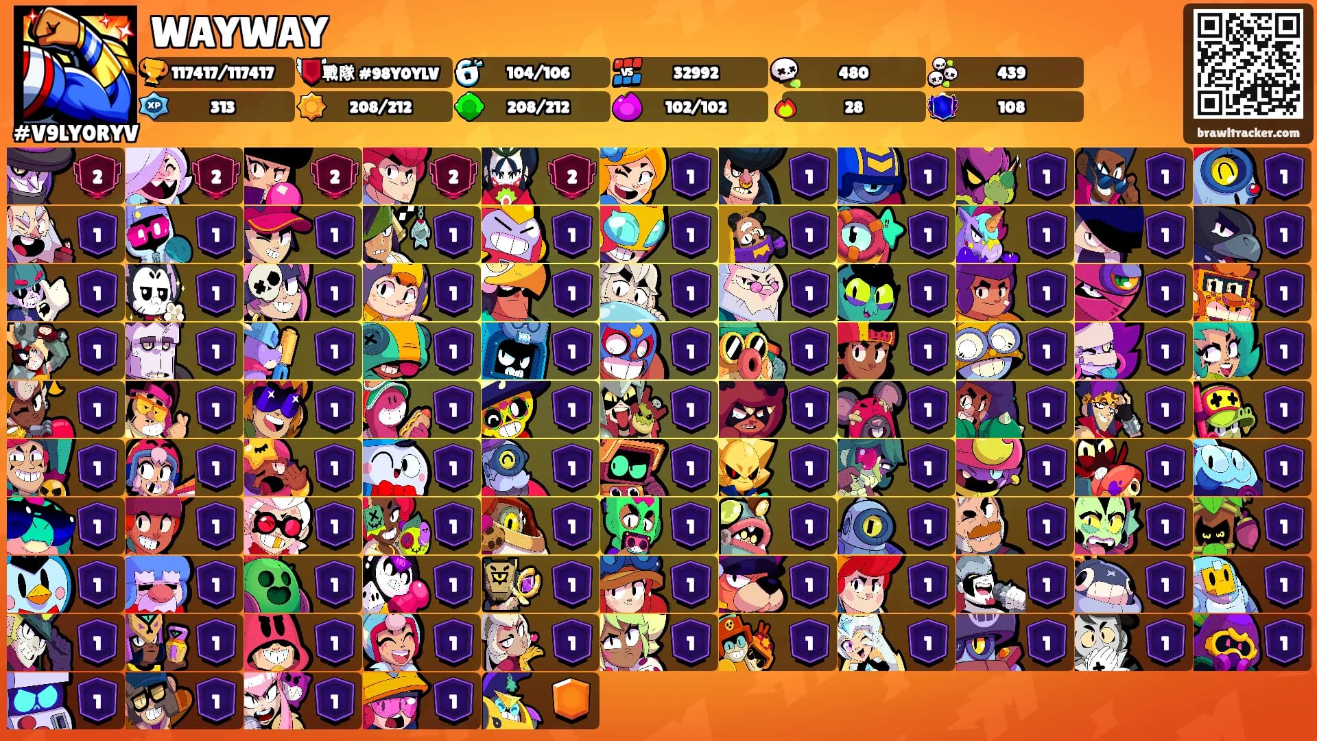 WAYWAY's Ranks