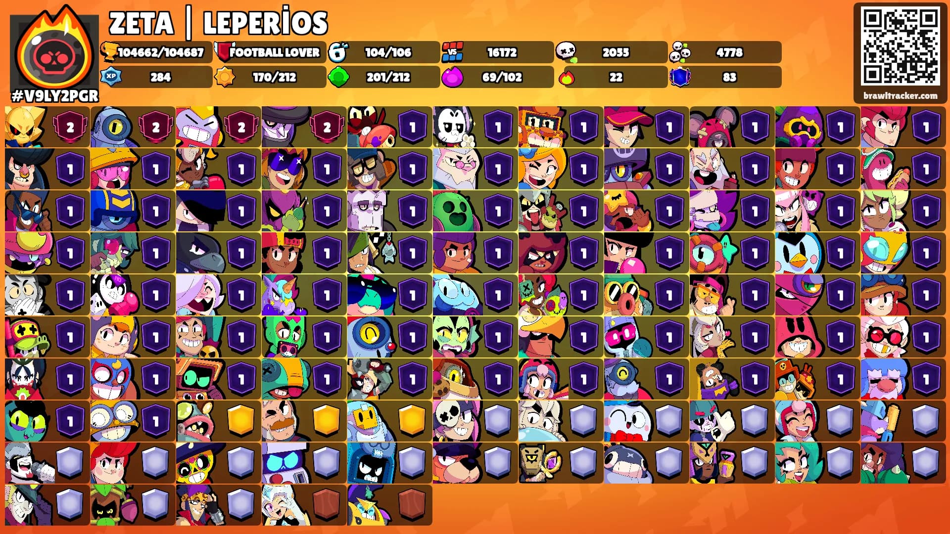 ZETA | LEPERİOS's Ranks