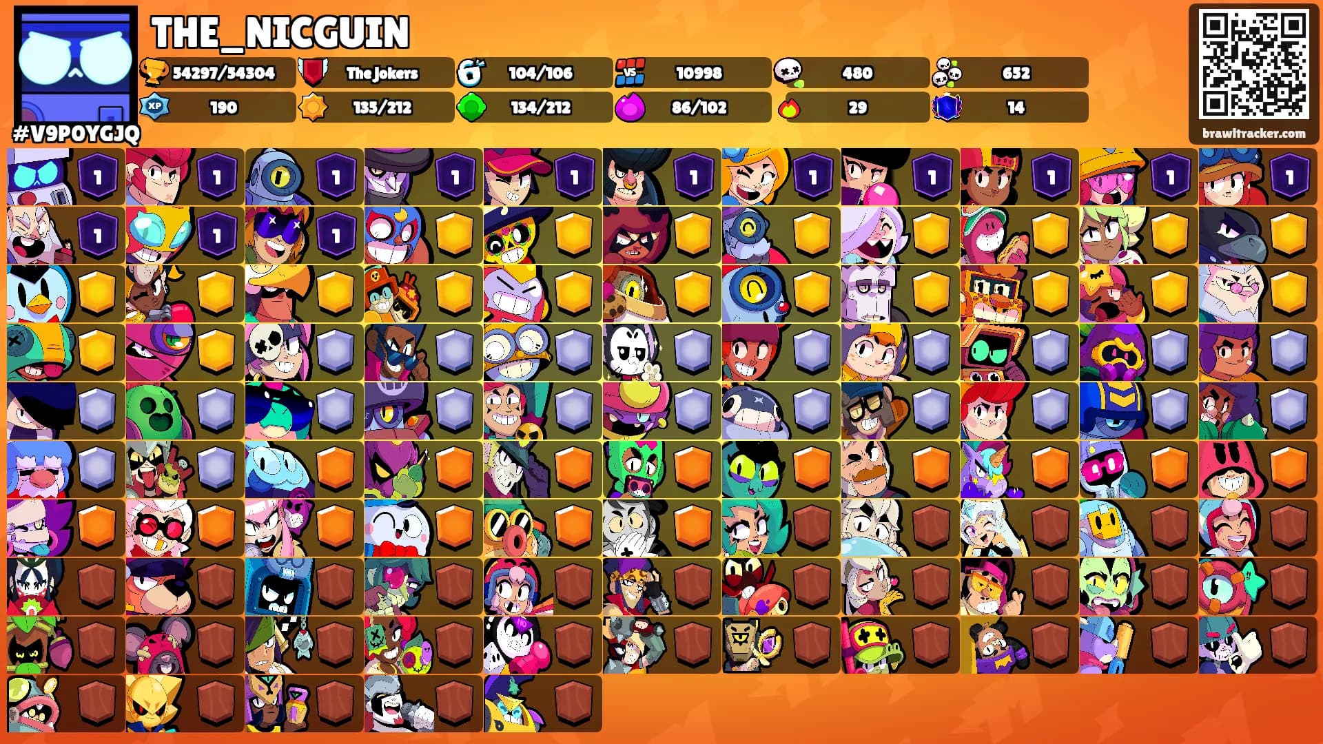 THE_NICGUIN's Ranks