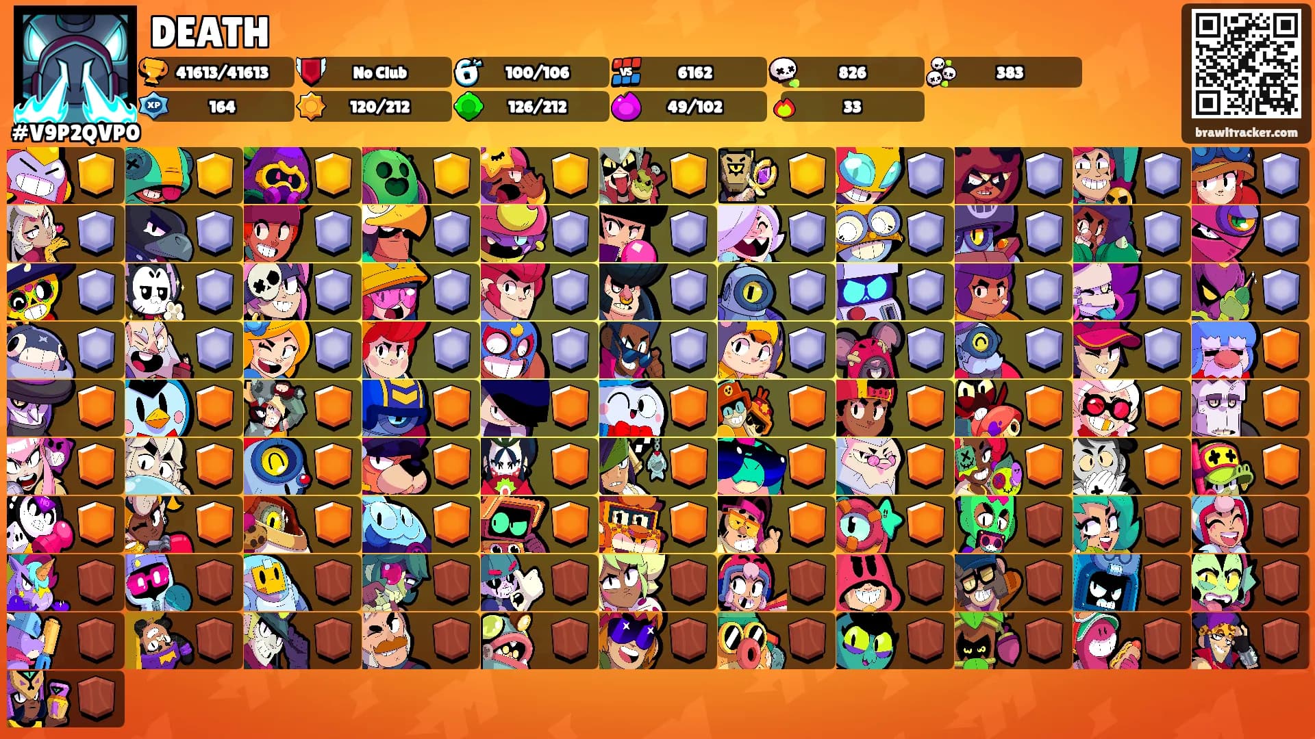 DEATH's Ranks