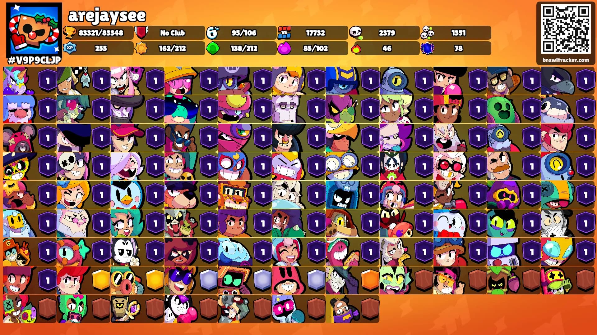 arejaysee's Ranks