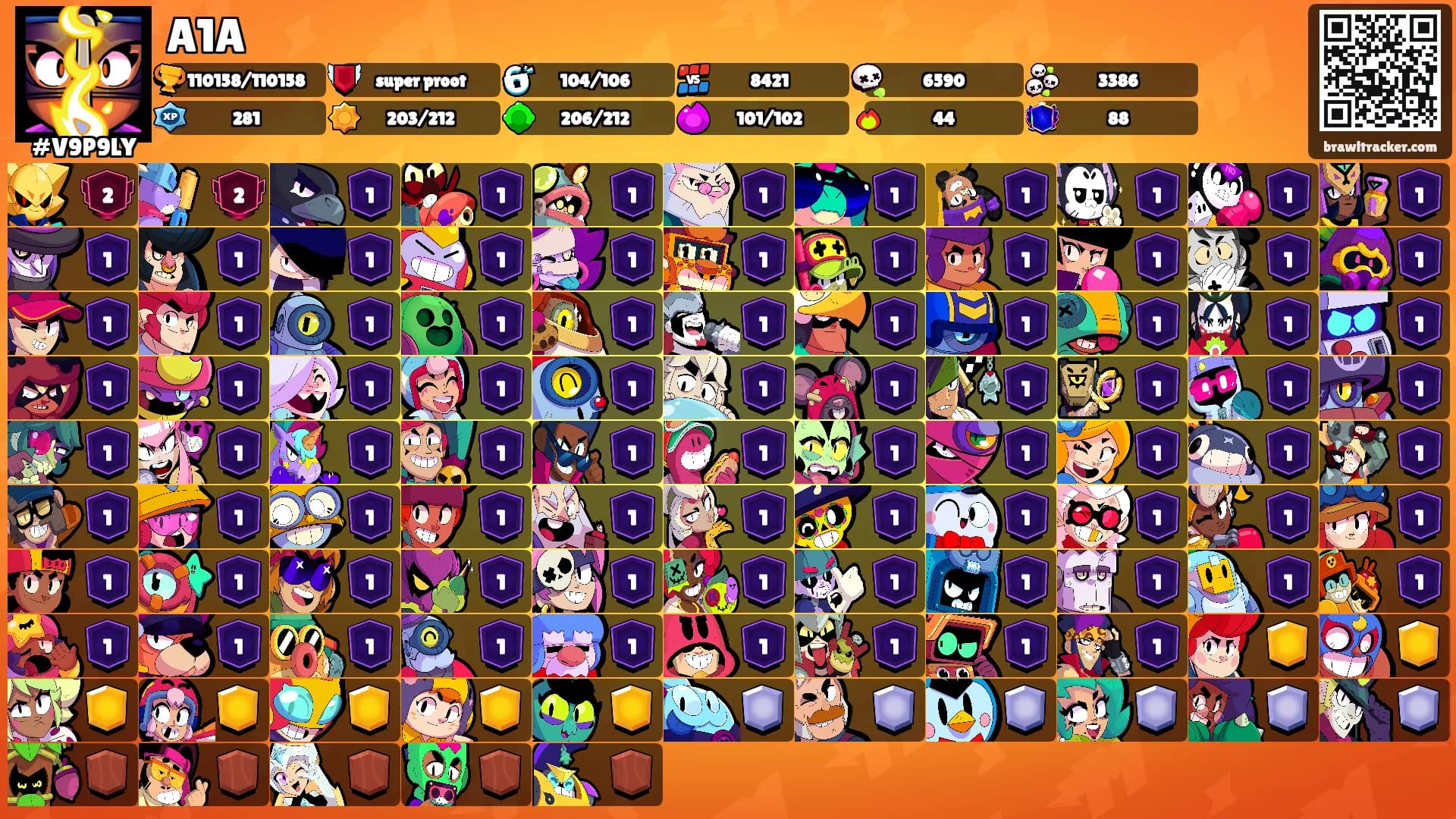 A1A's Ranks
