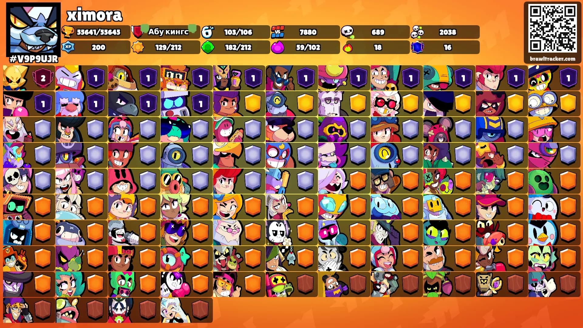 ximora's Ranks