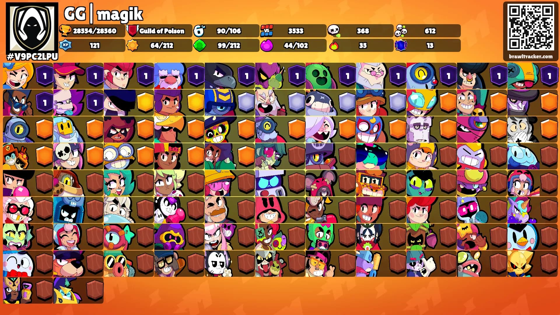GG|magik's Ranks
