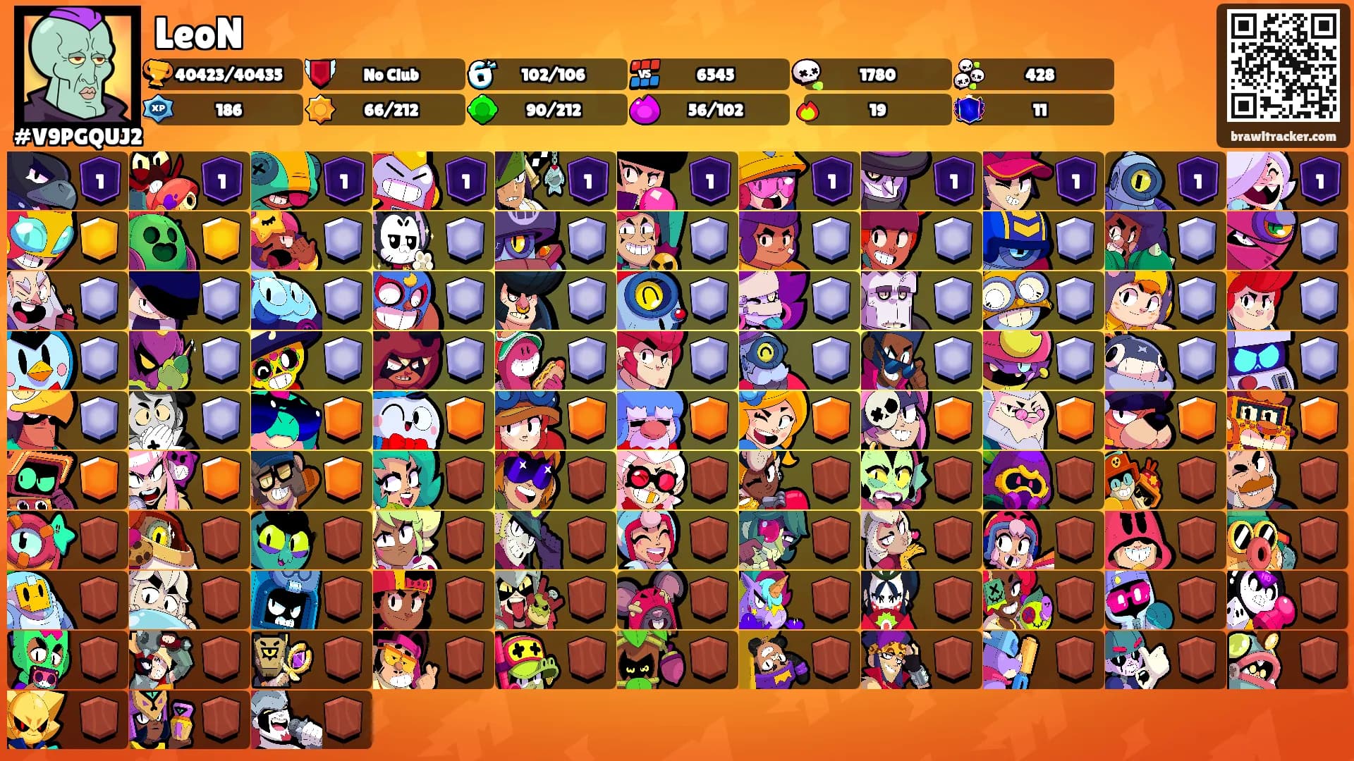 LeoN's Ranks