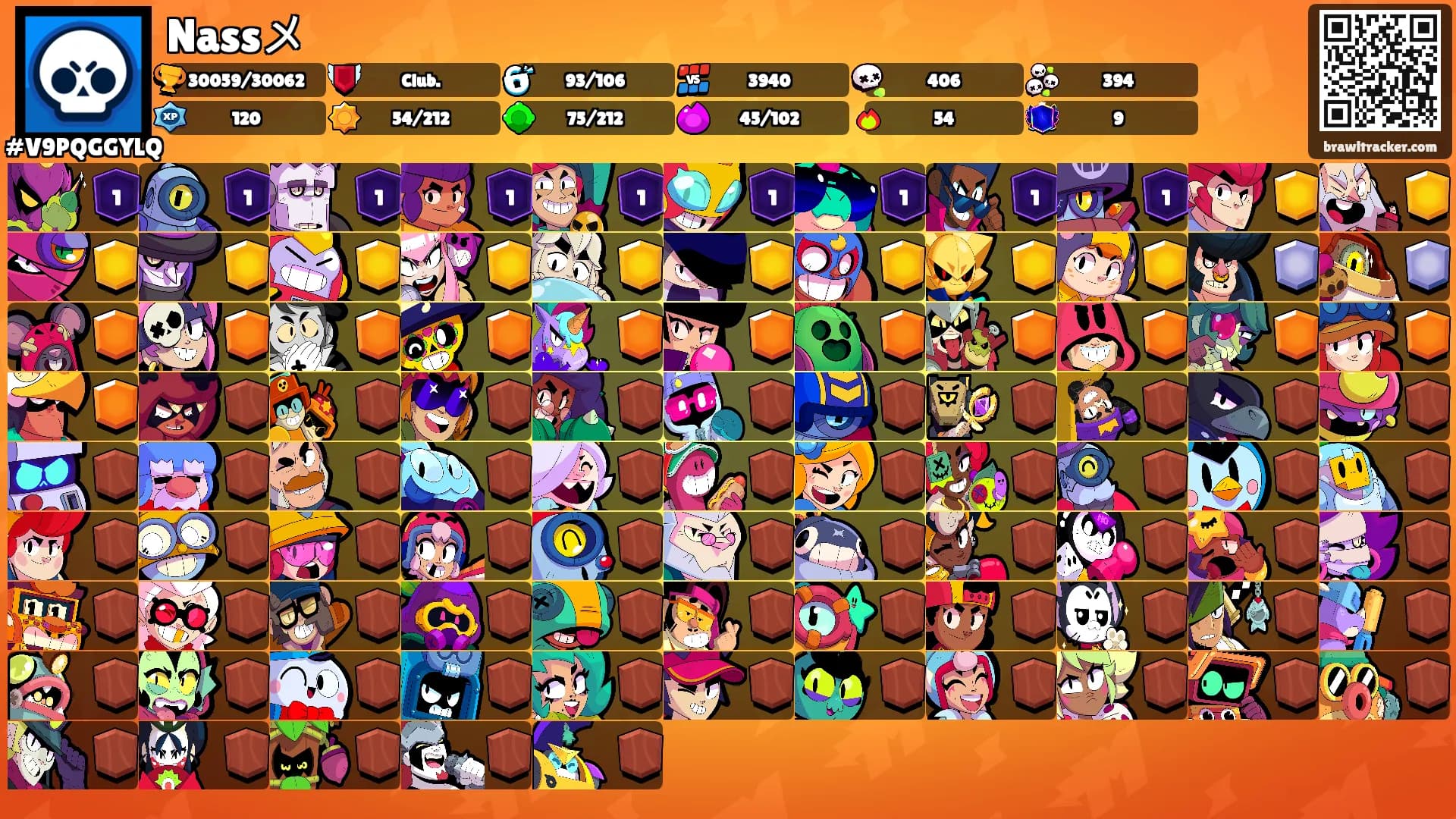 Nassメ's Ranks